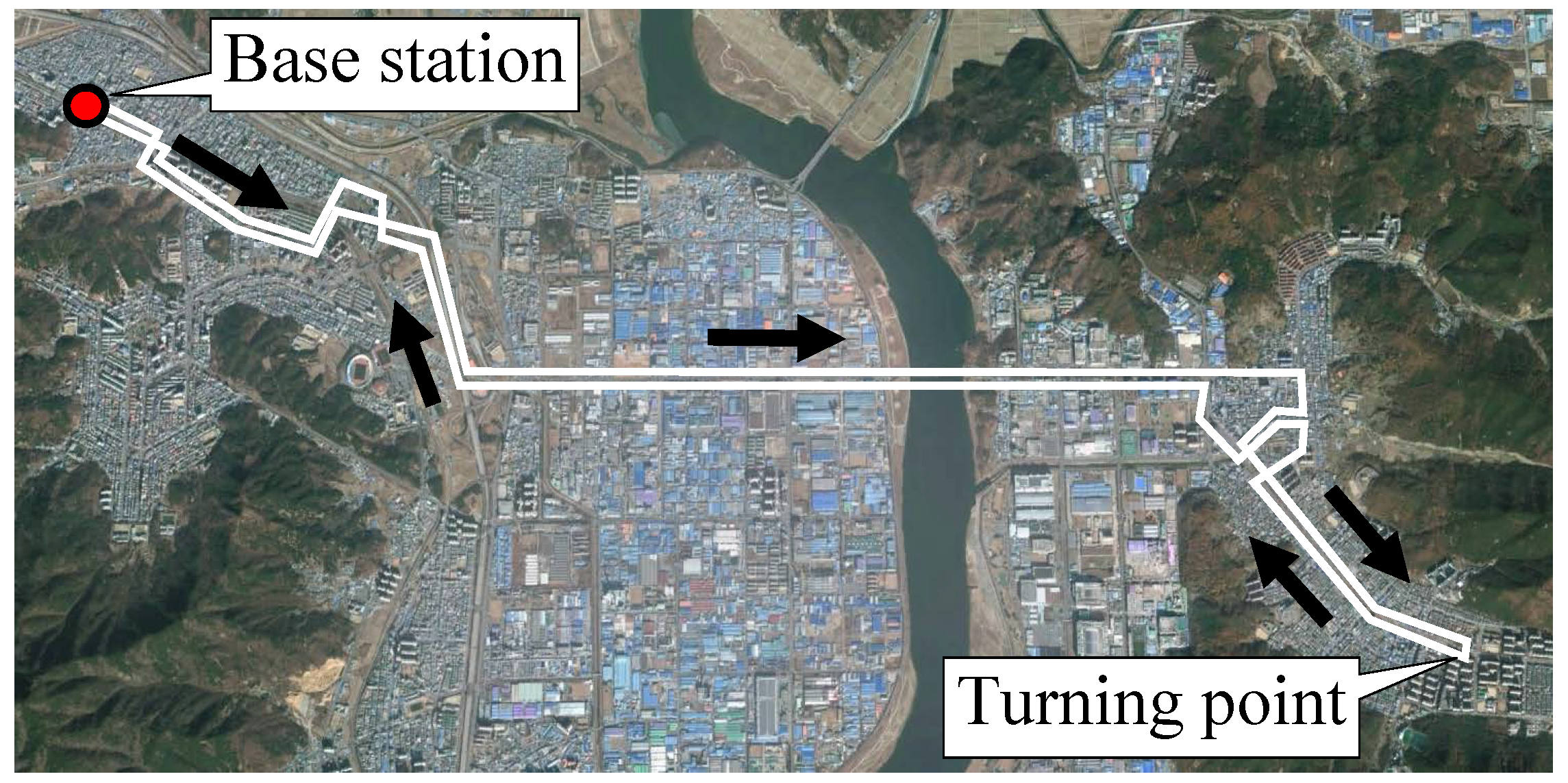 Energies 09 00483 g005