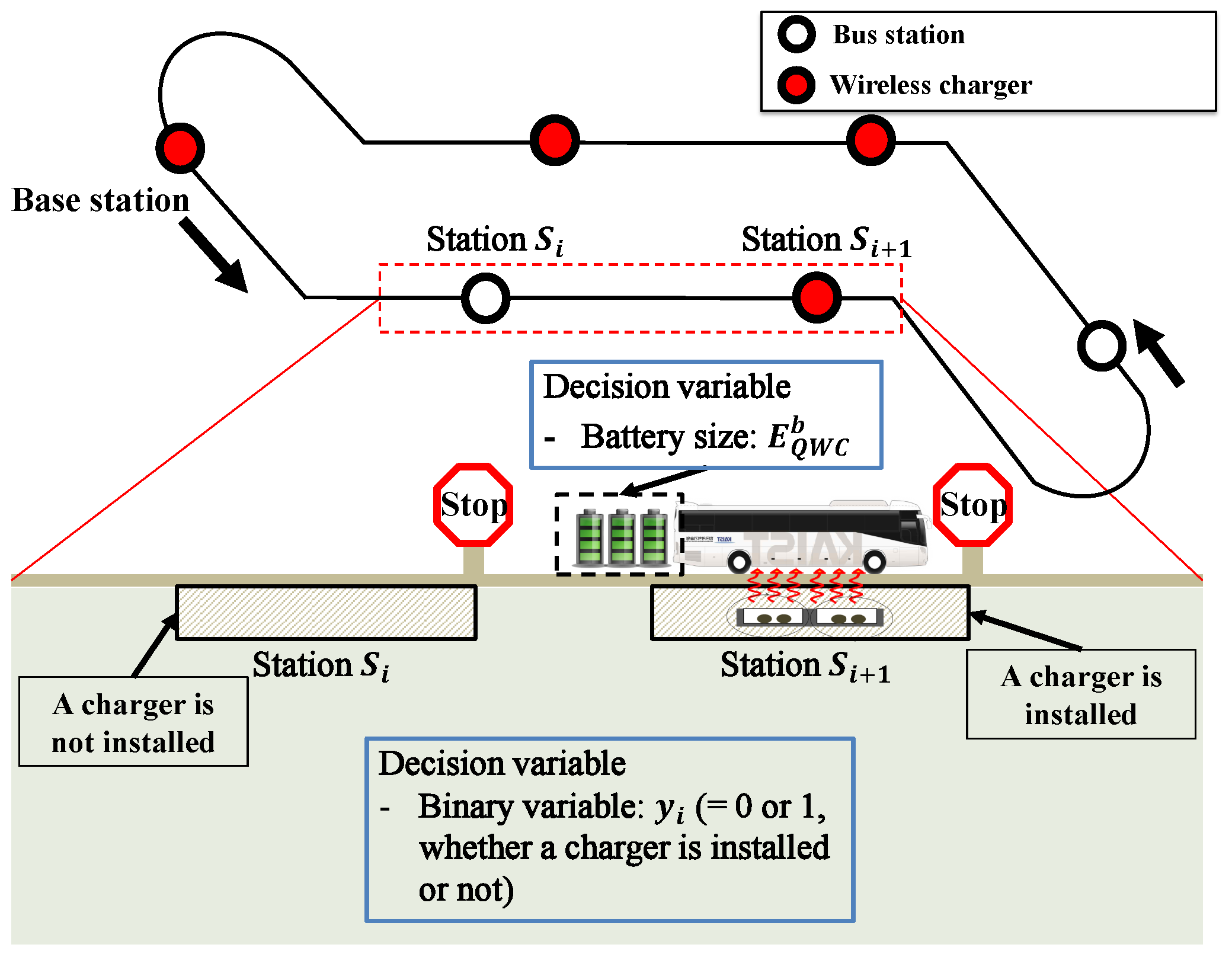 Energies 09 00483 g008
