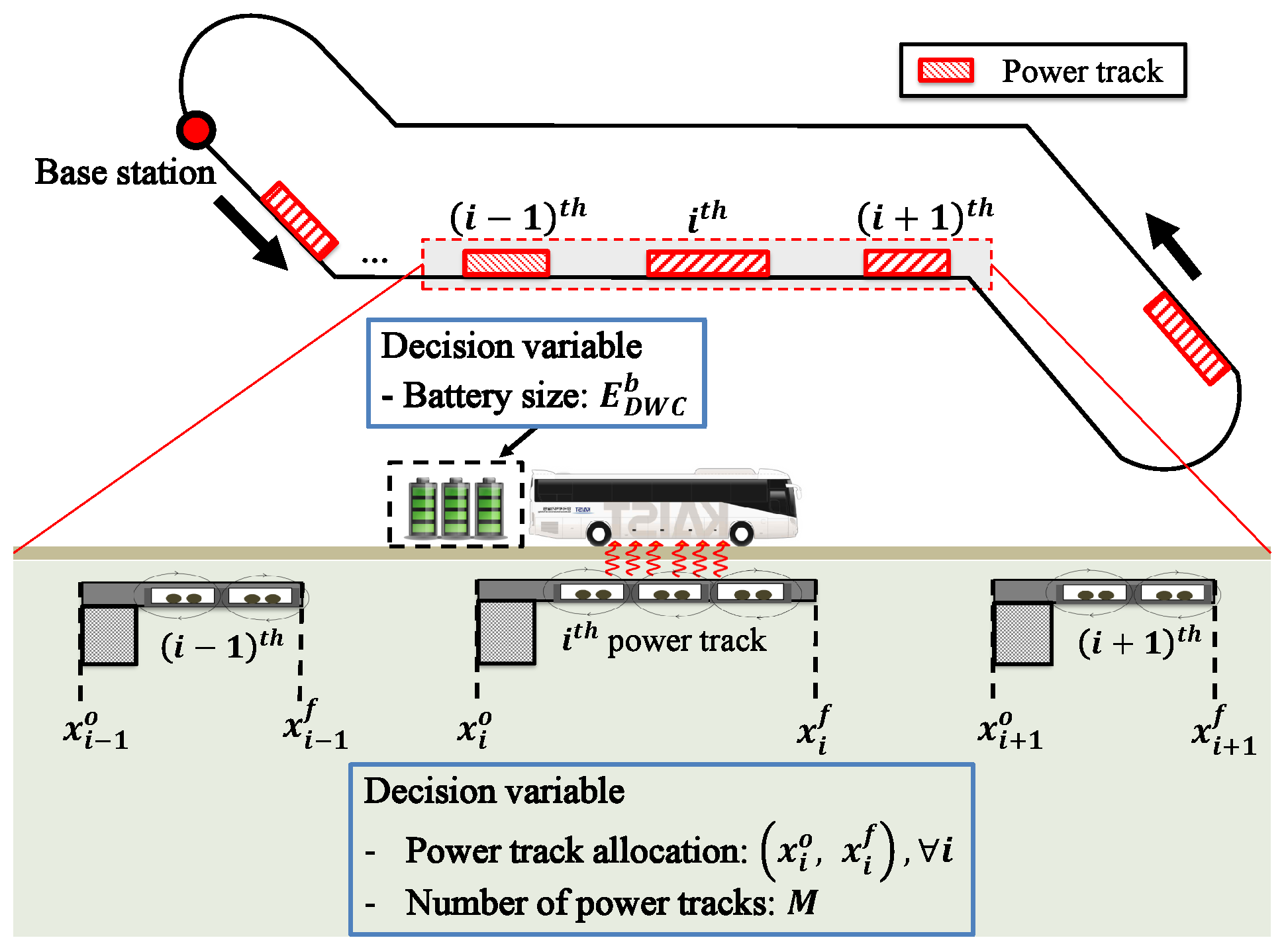 Energies 09 00483 g009