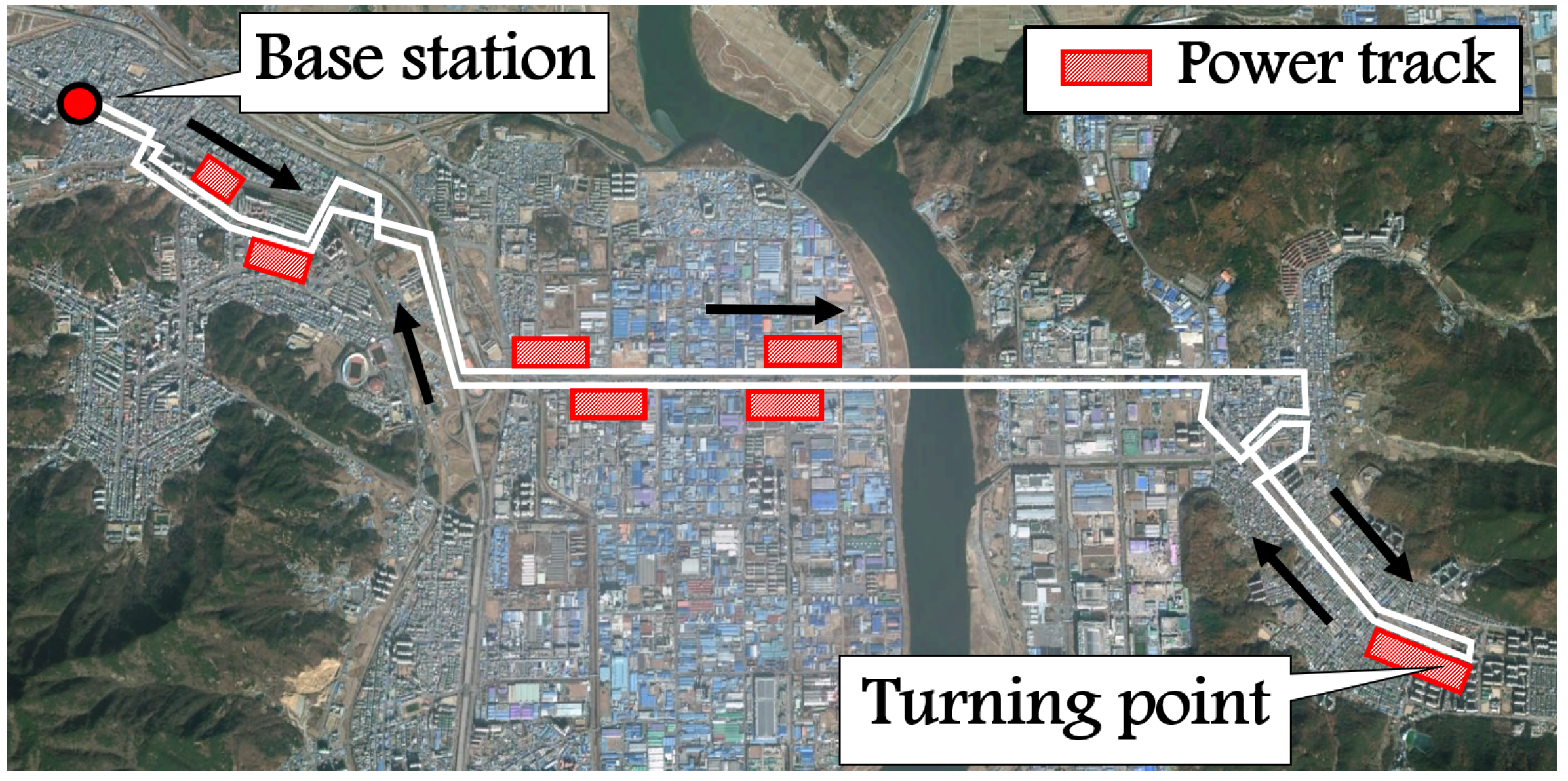 Energies 09 00483 g010