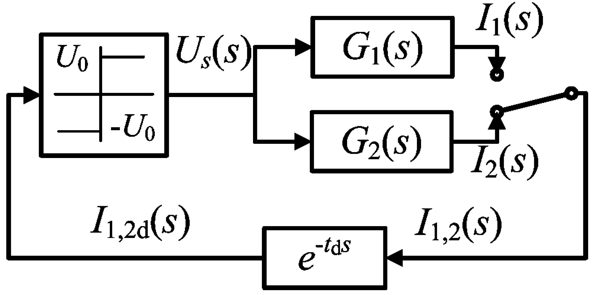 Energies 09 00491 g003