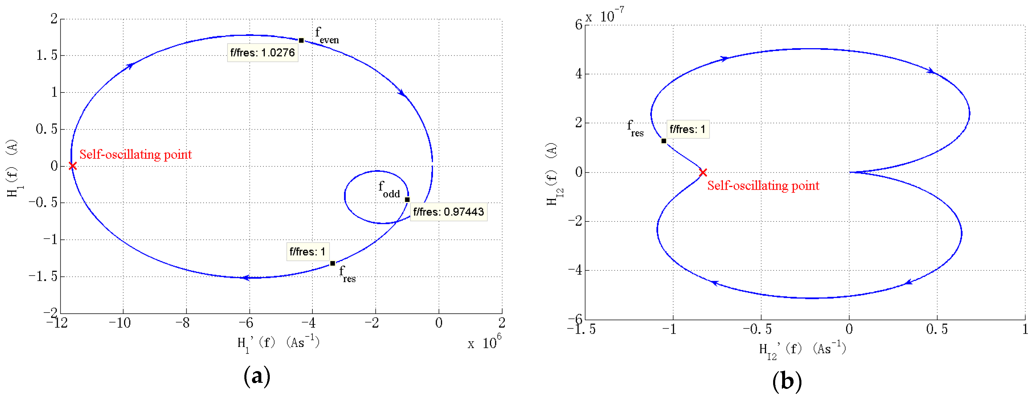 Energies 09 00491 g005