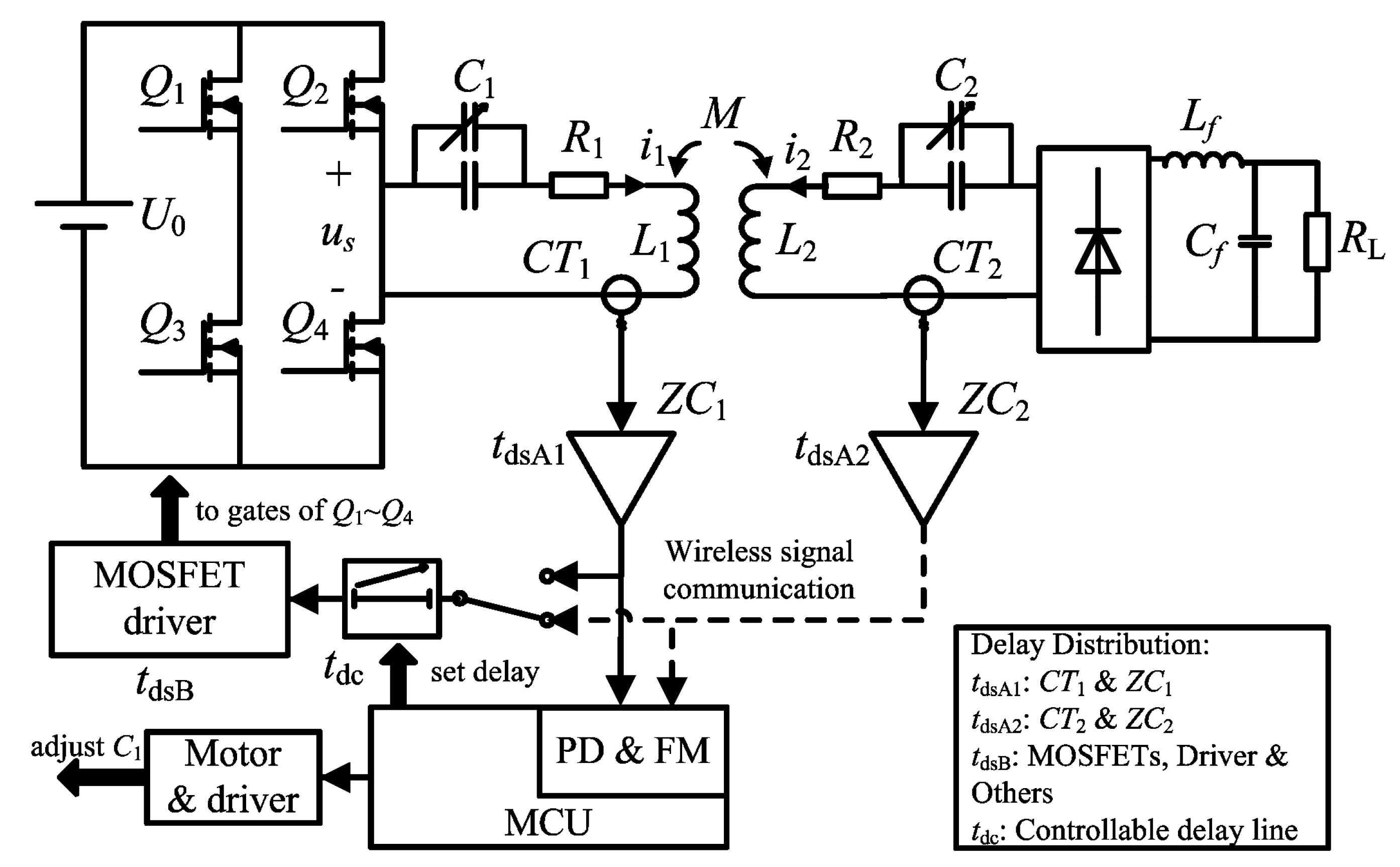 Energies 09 00491 g009