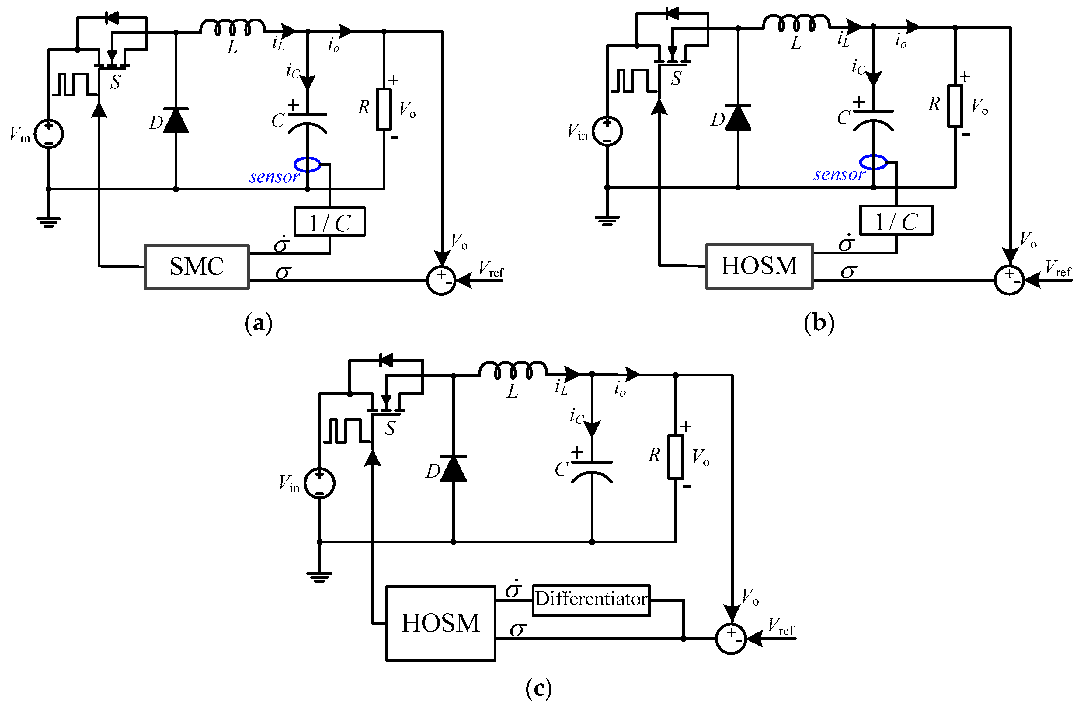 Energies 09 00494 g001