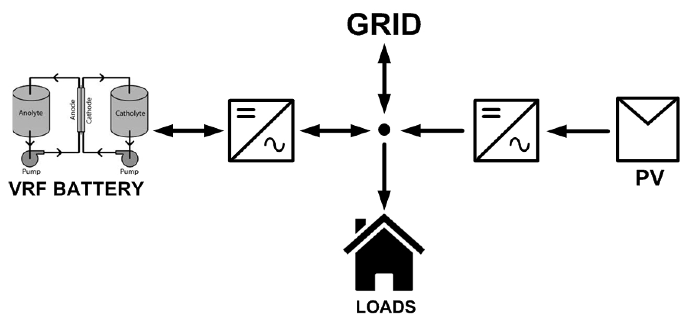 Energies 09 00496 g001