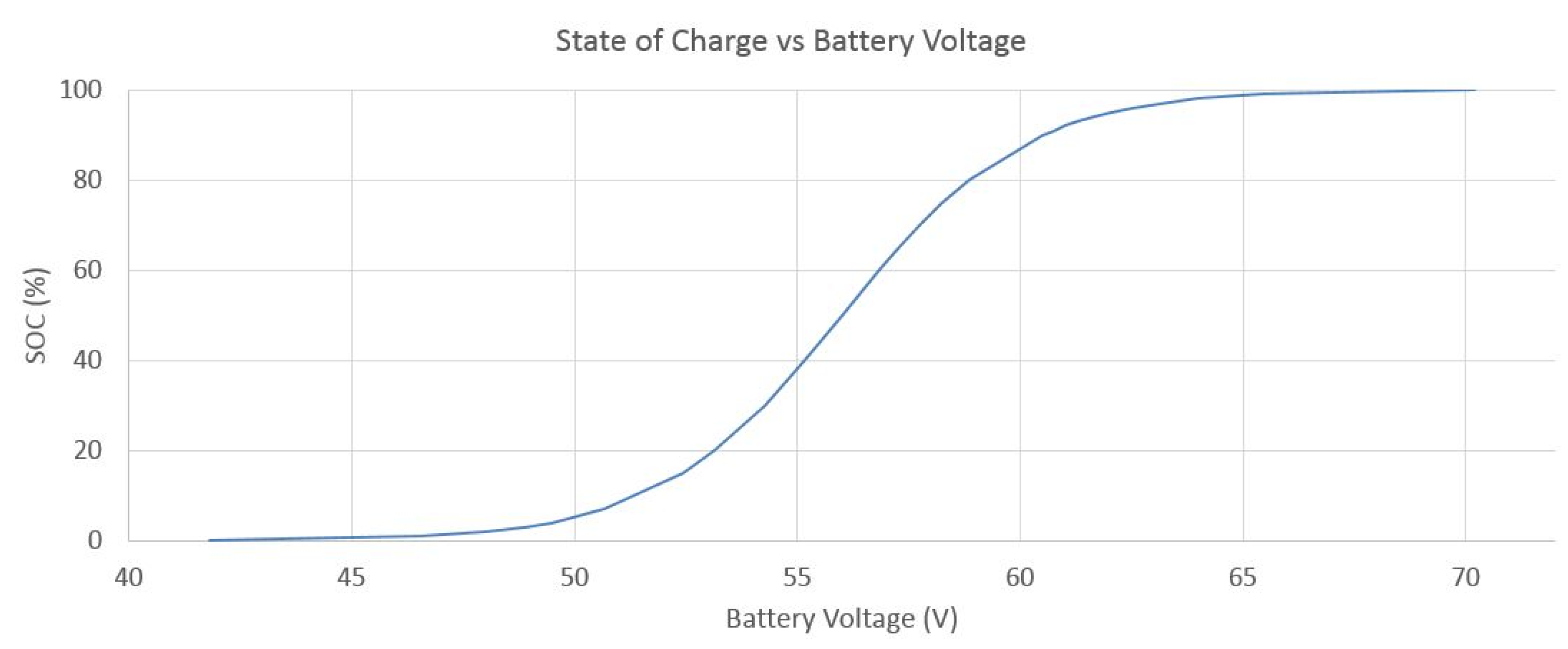 Energies 09 00496 g004