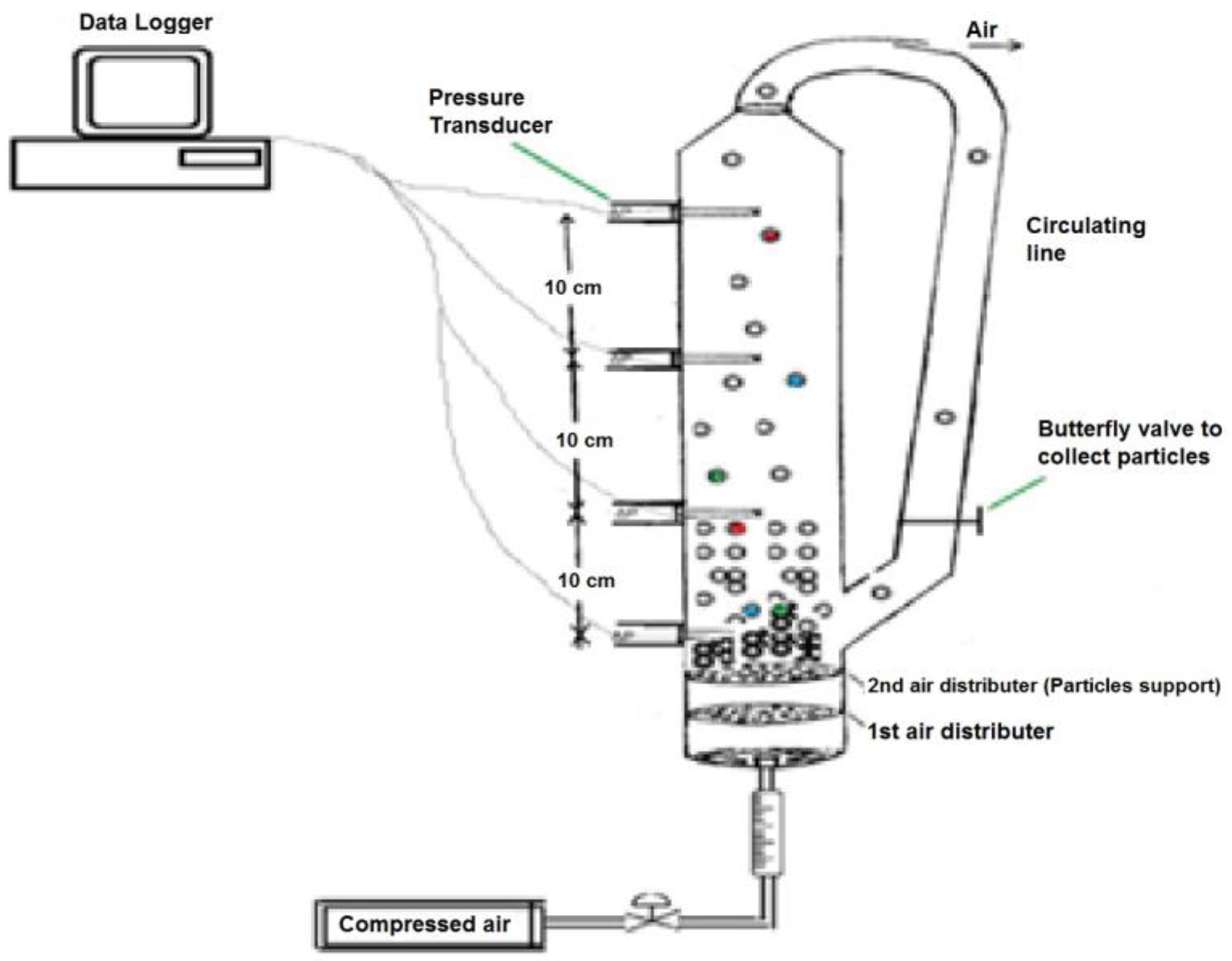 Energies 09 00504 g002