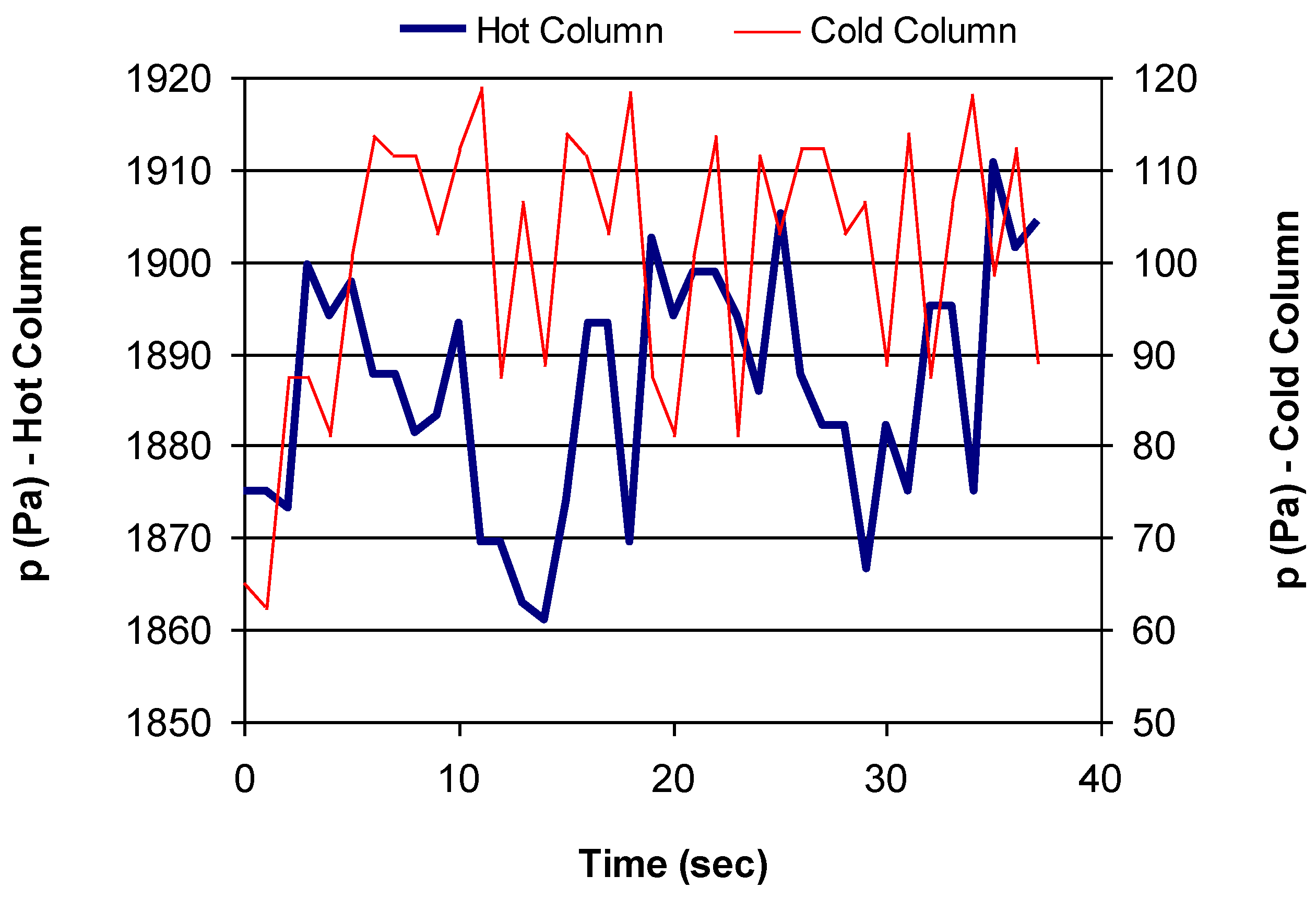 Energies 09 00504 g003