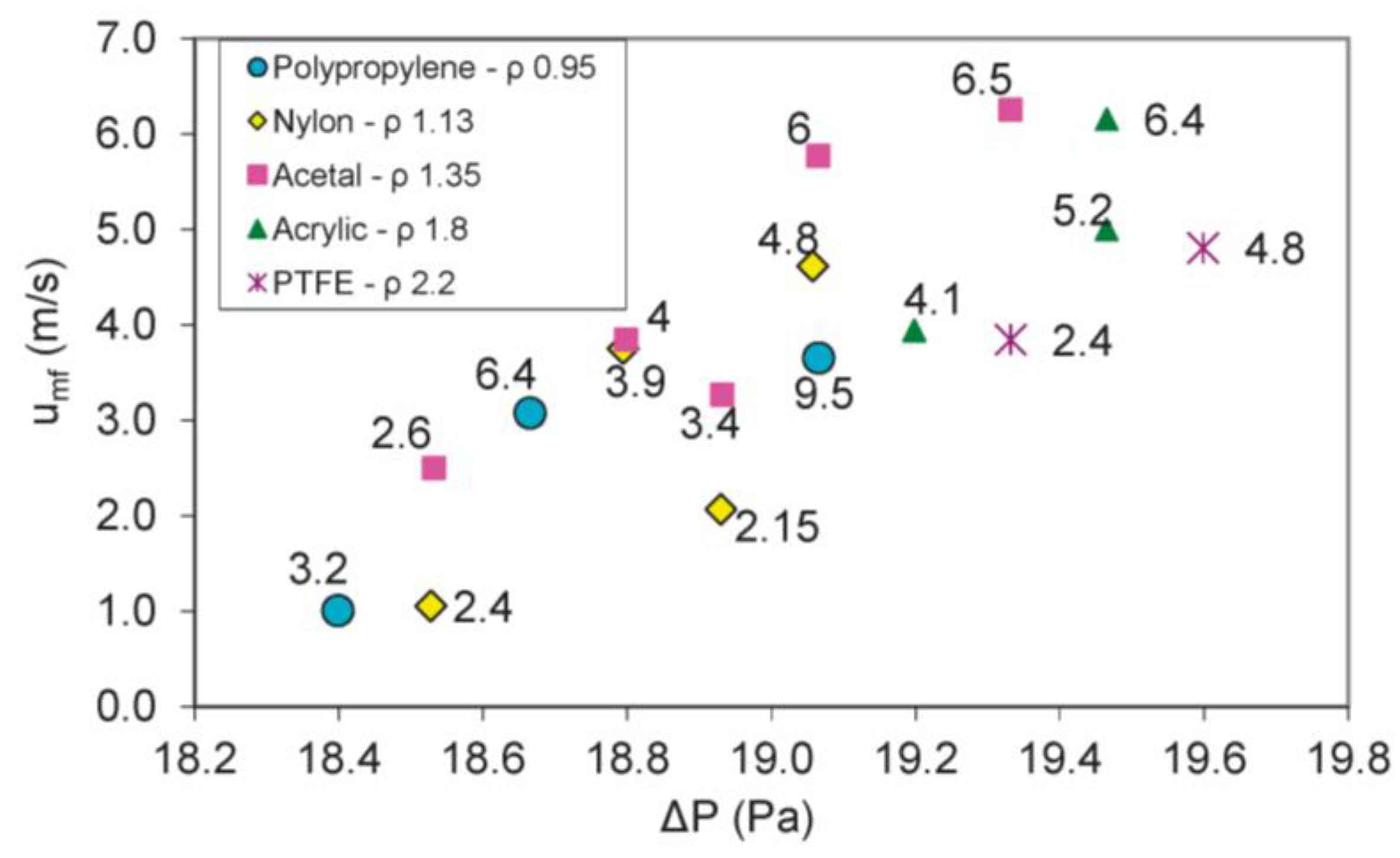 Energies 09 00504 g005