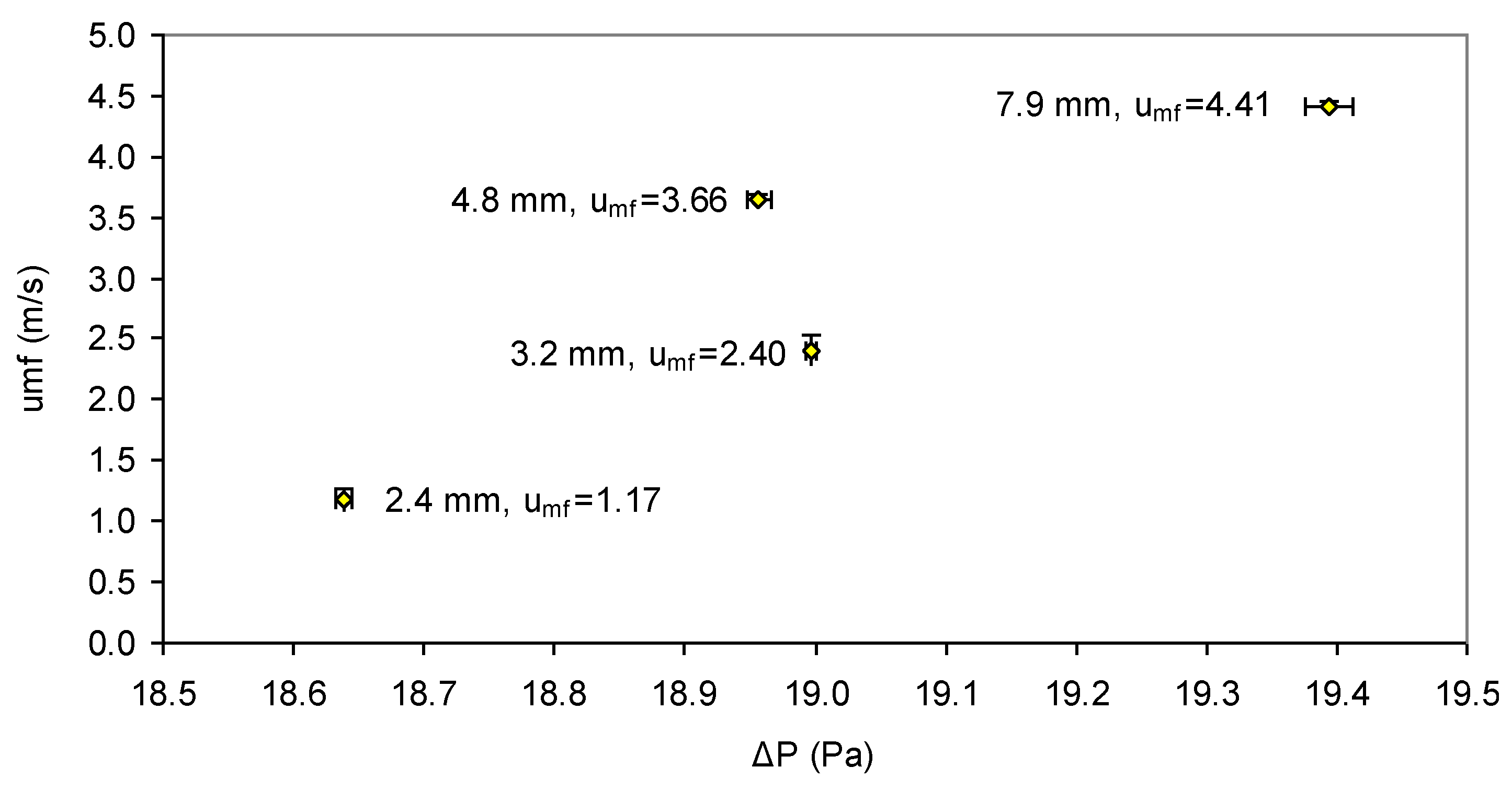 Energies 09 00504 g006