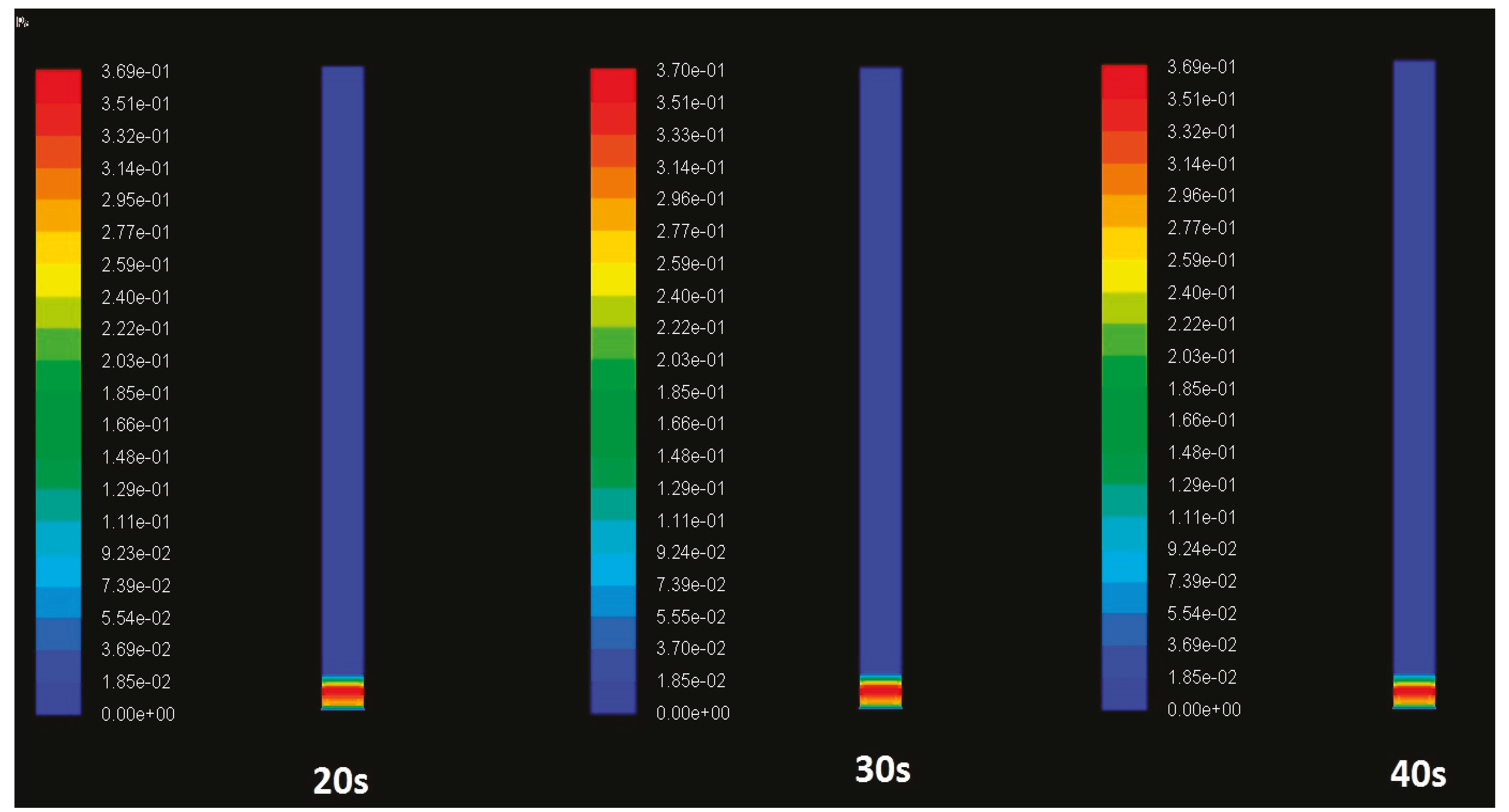 Energies 09 00504 g007