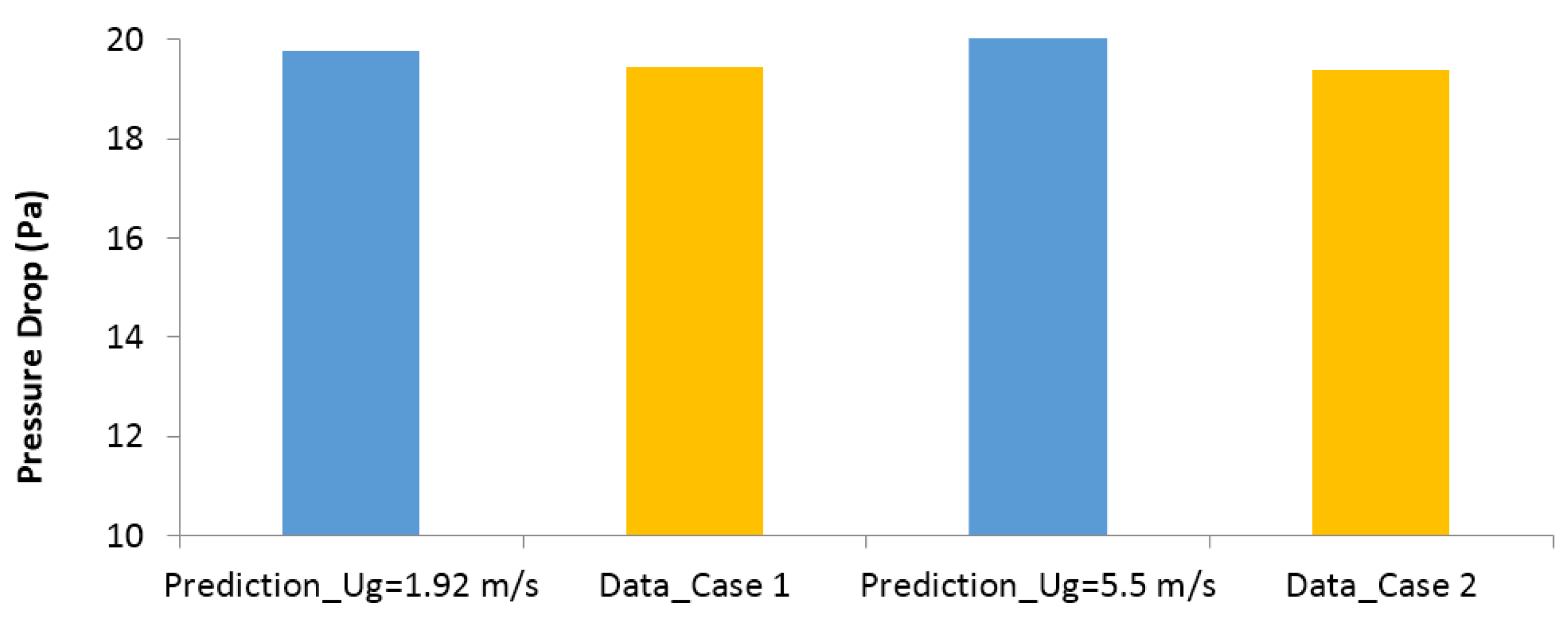 Energies 09 00504 g009