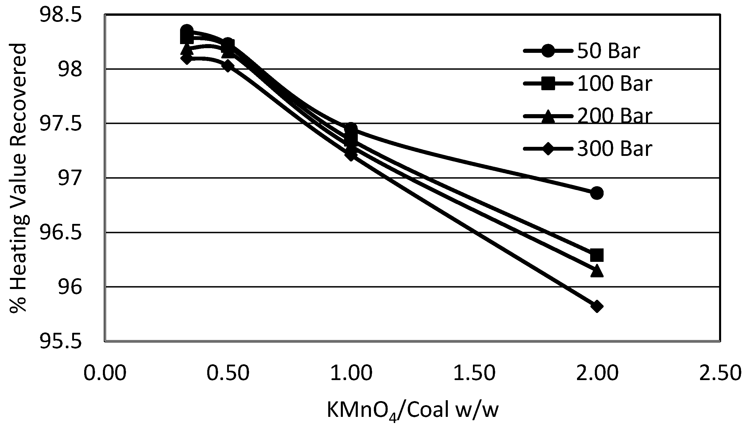 Energies 09 00505 g004