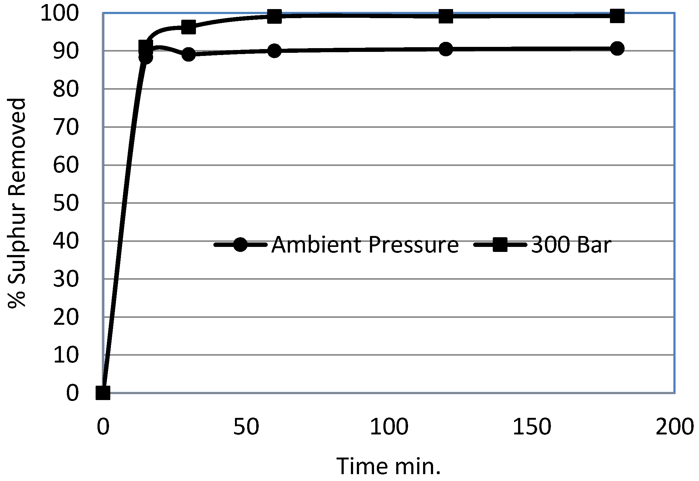 Energies 09 00505 g013