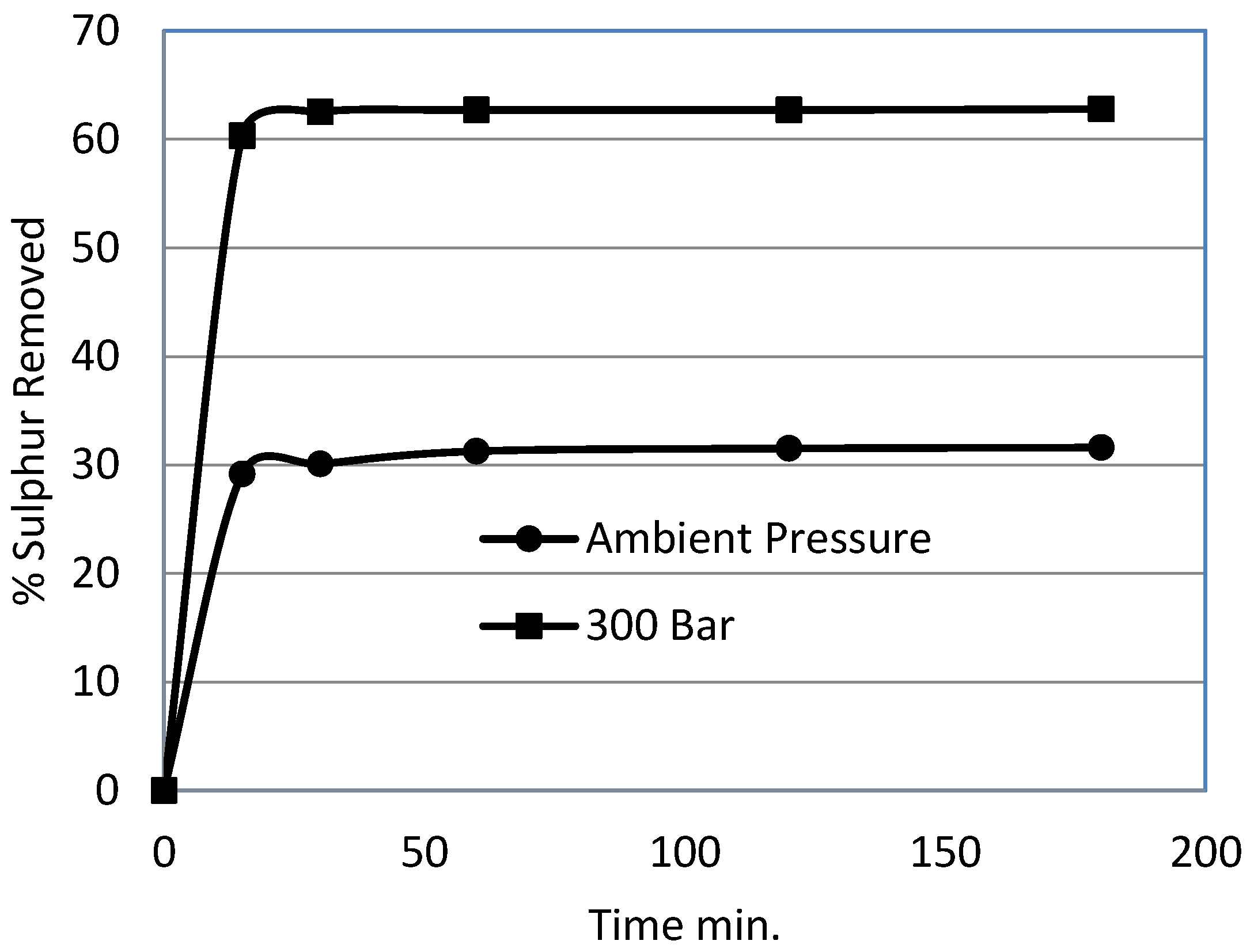 Energies 09 00505 g014