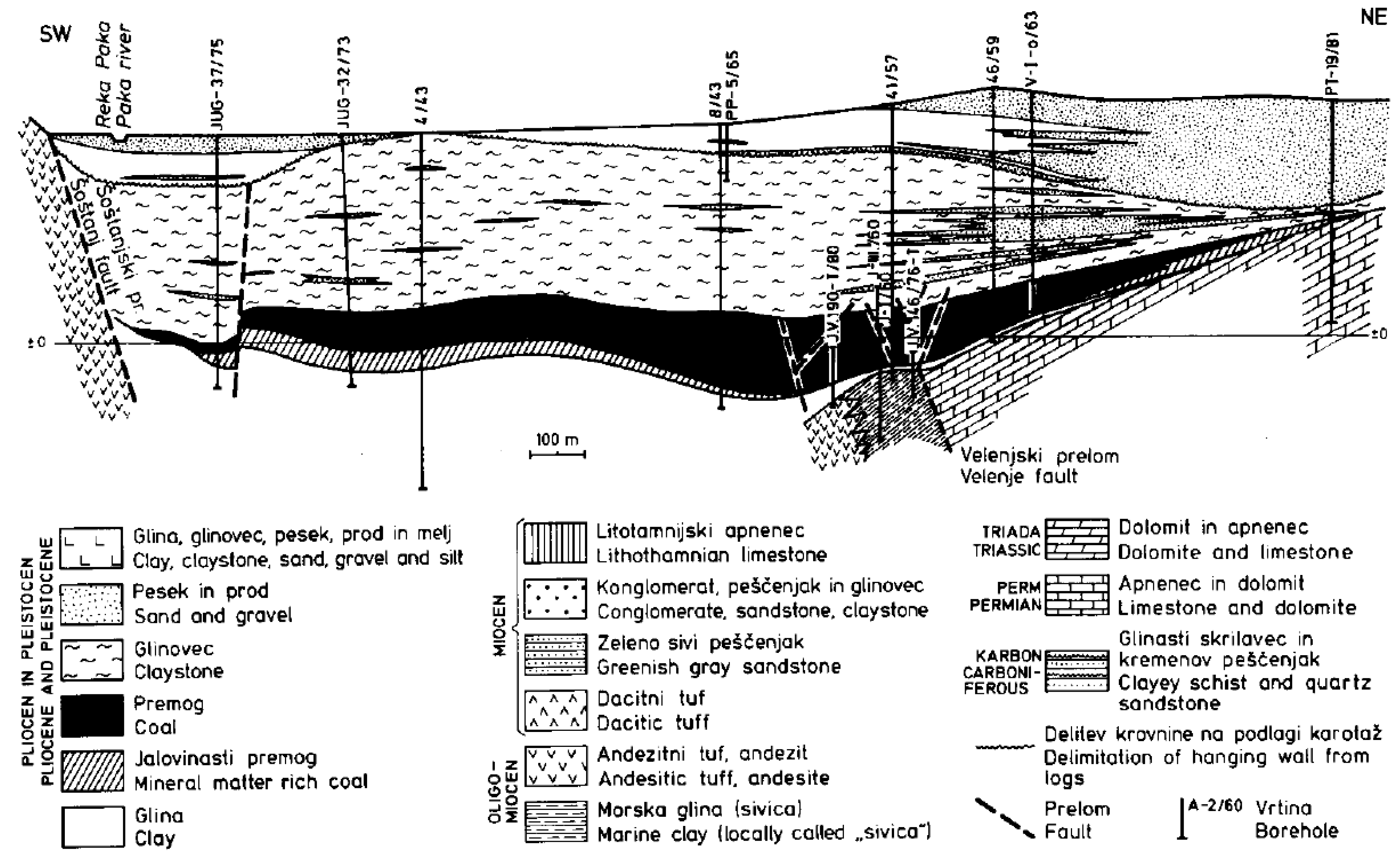 Energies 09 00507 g002