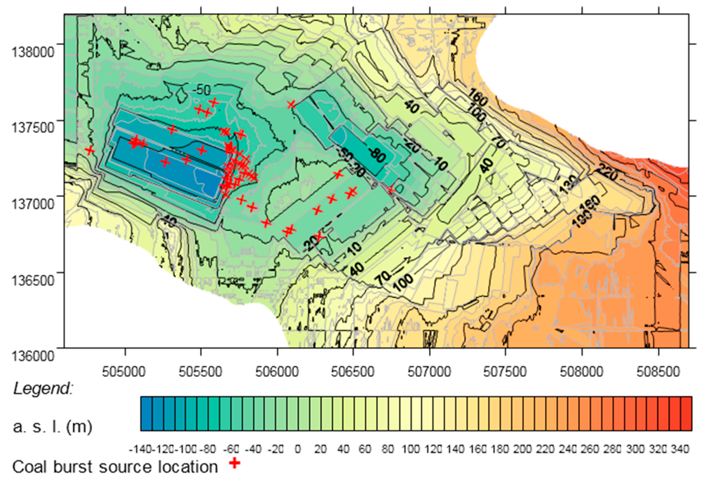 Energies 09 00507 g006