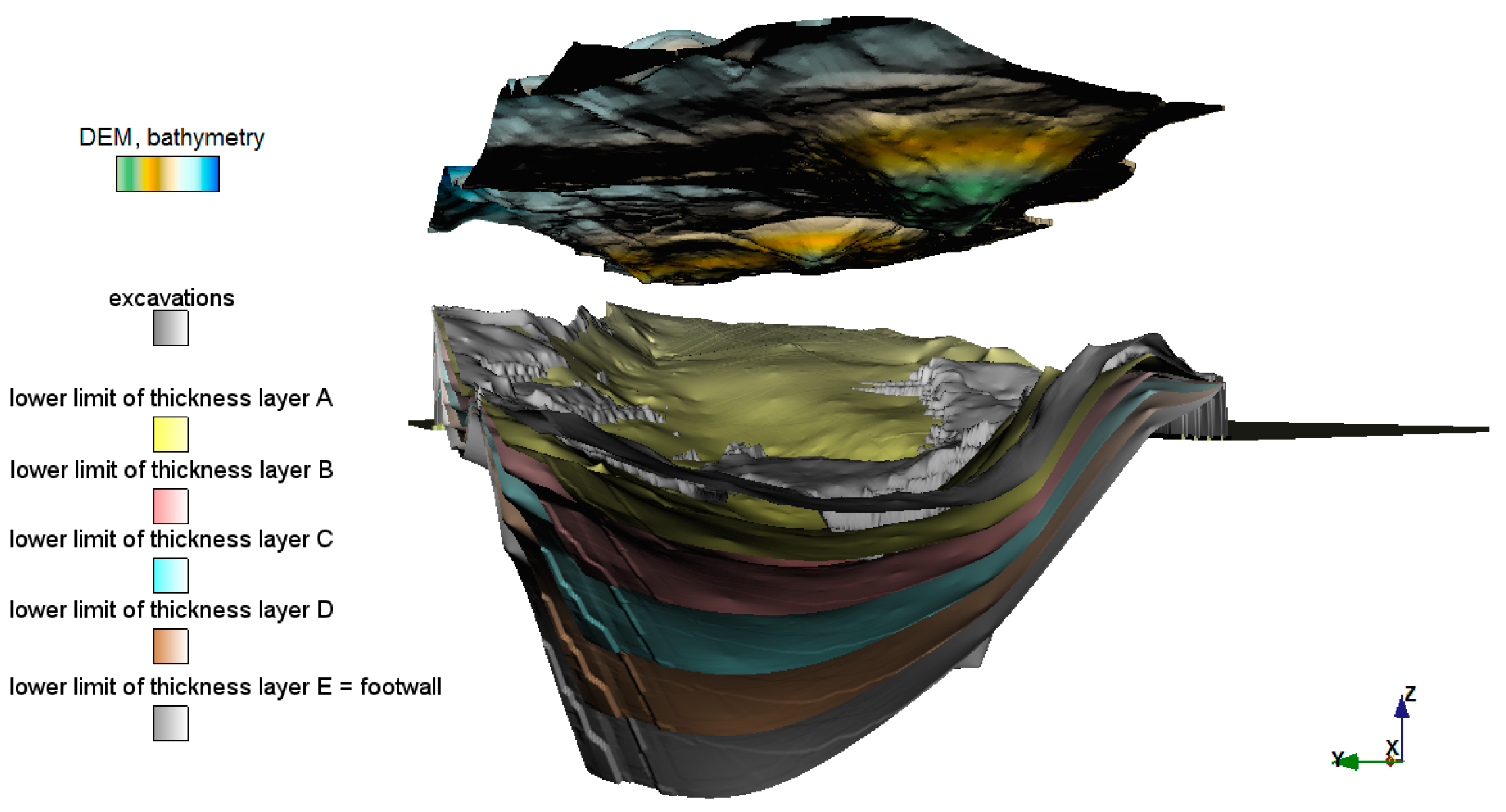 Energies 09 00507 g007