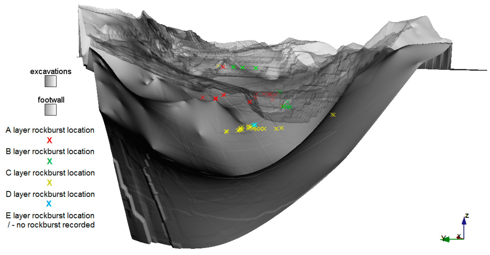 Energies 09 00507 g008