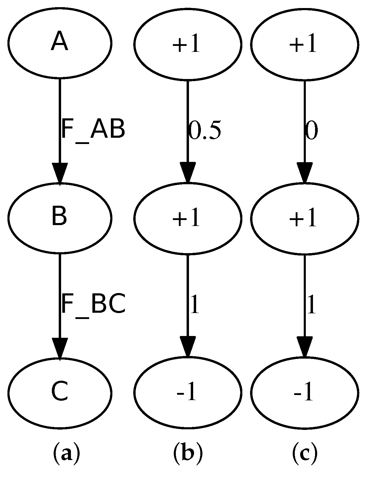 Energies 09 00510 g006