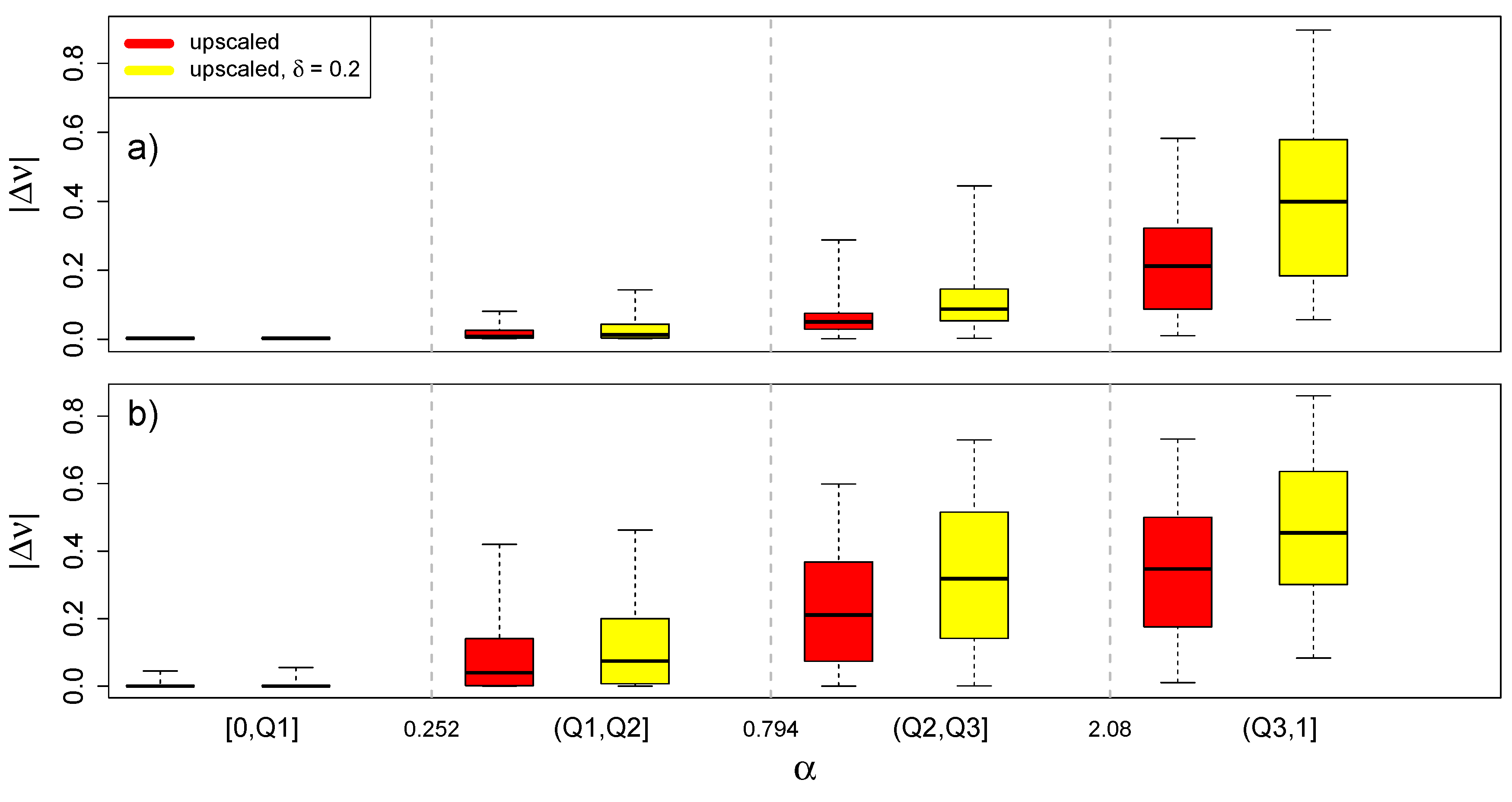 Energies 09 00510 g008