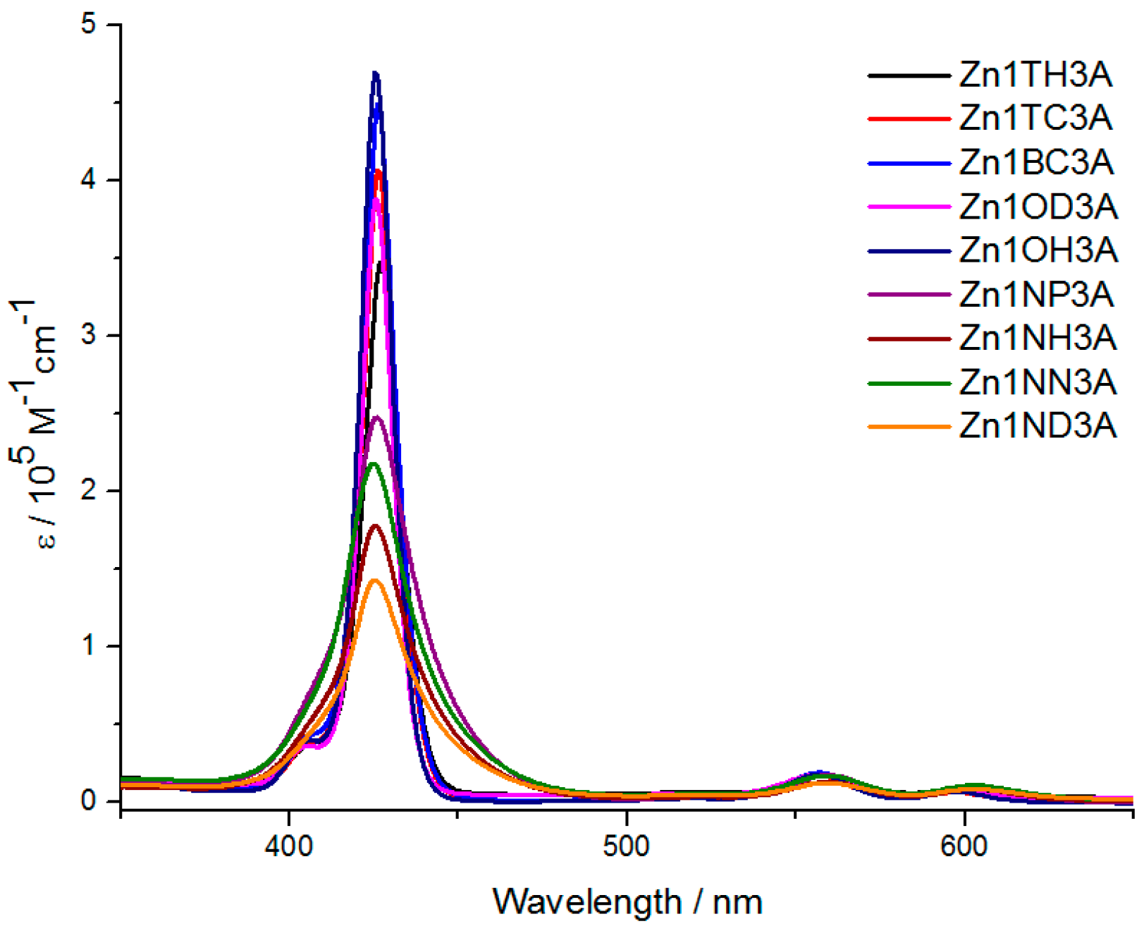 Energies 09 00513 g001