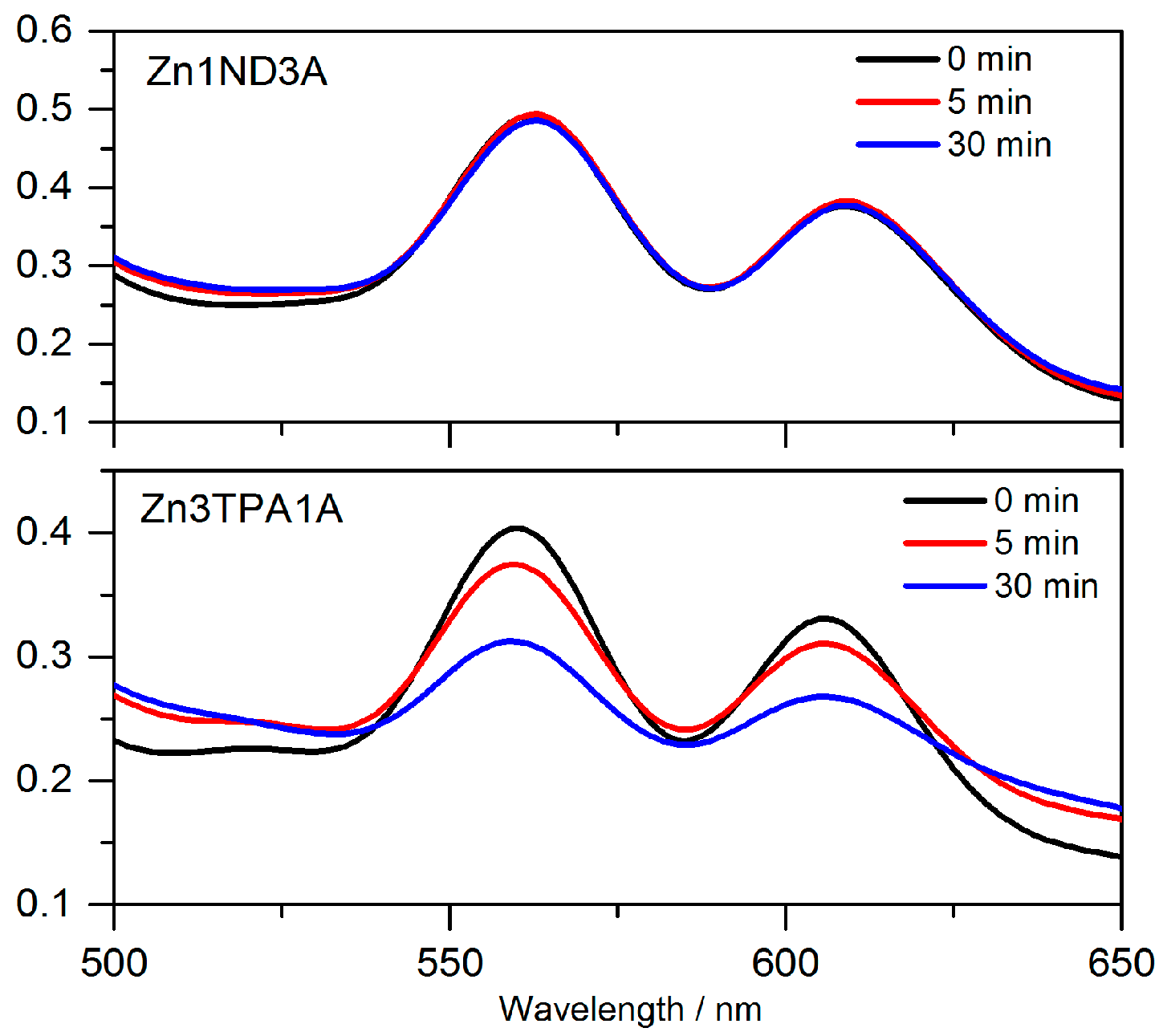 Energies 09 00513 g007