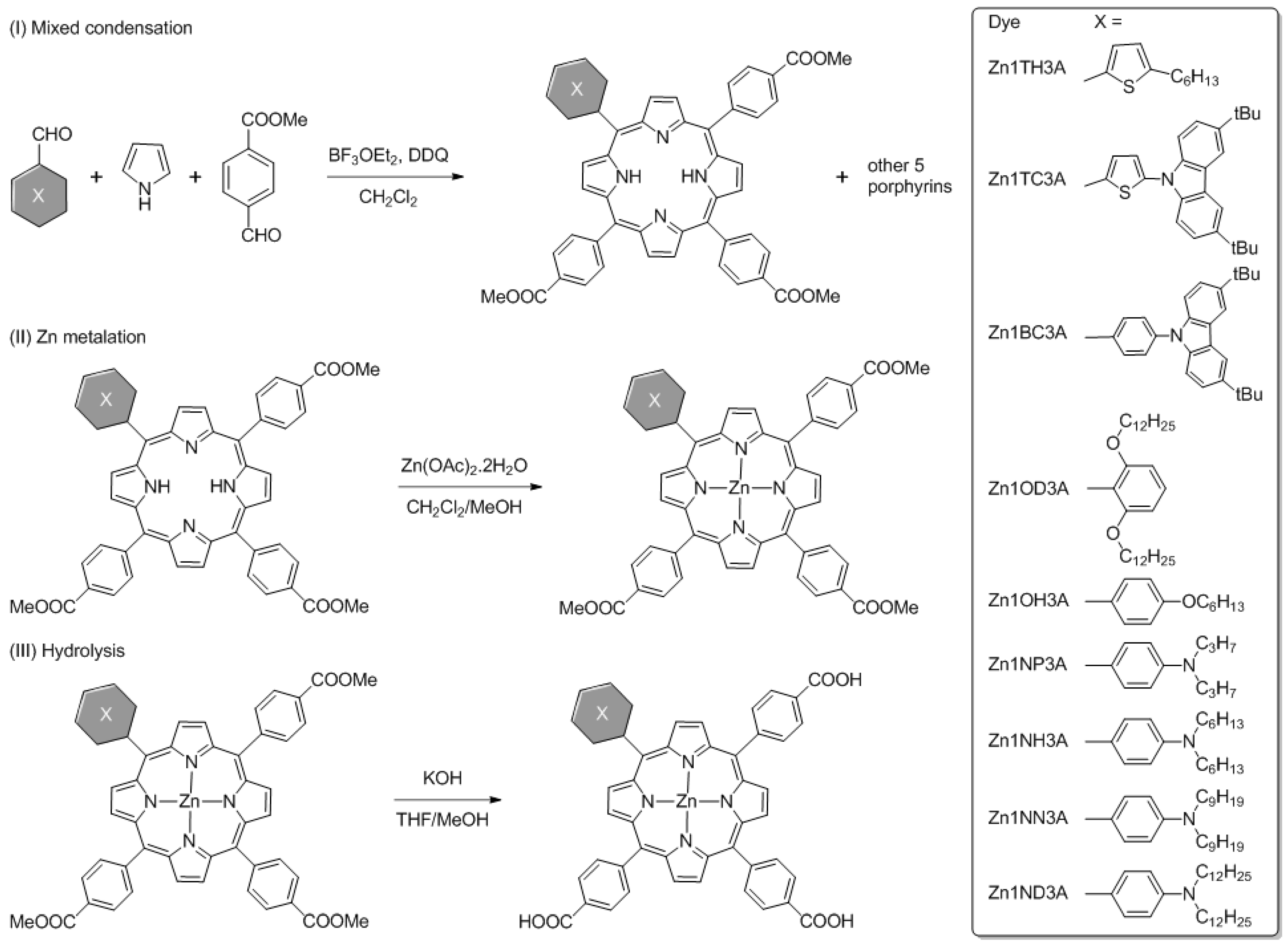 Energies 09 00513 sch002
