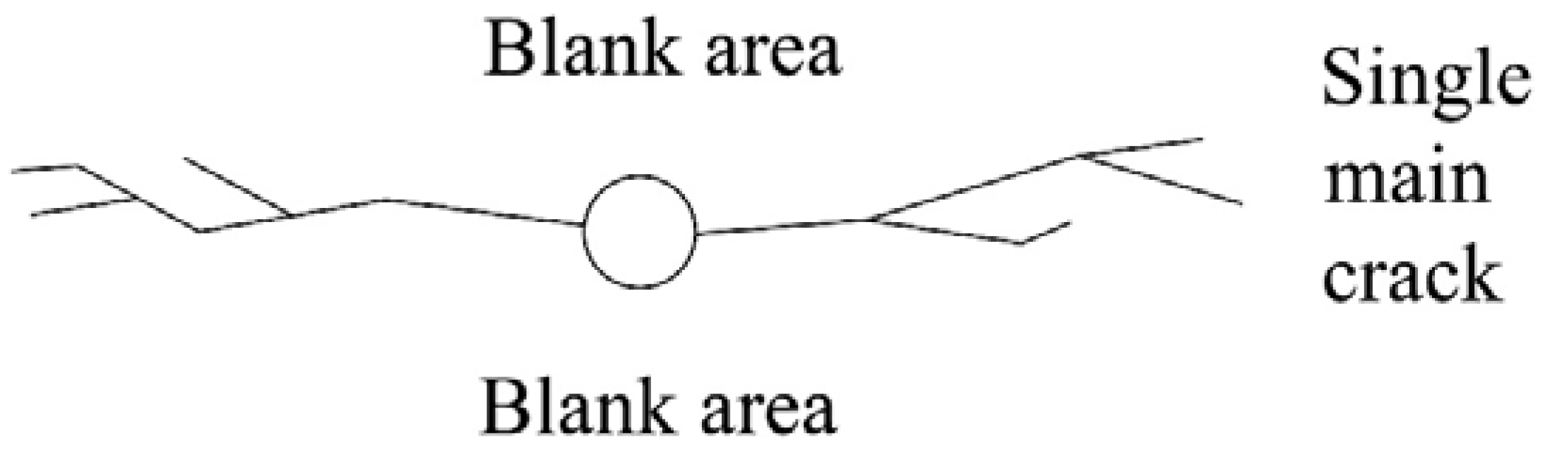 Energies 09 00514 g001