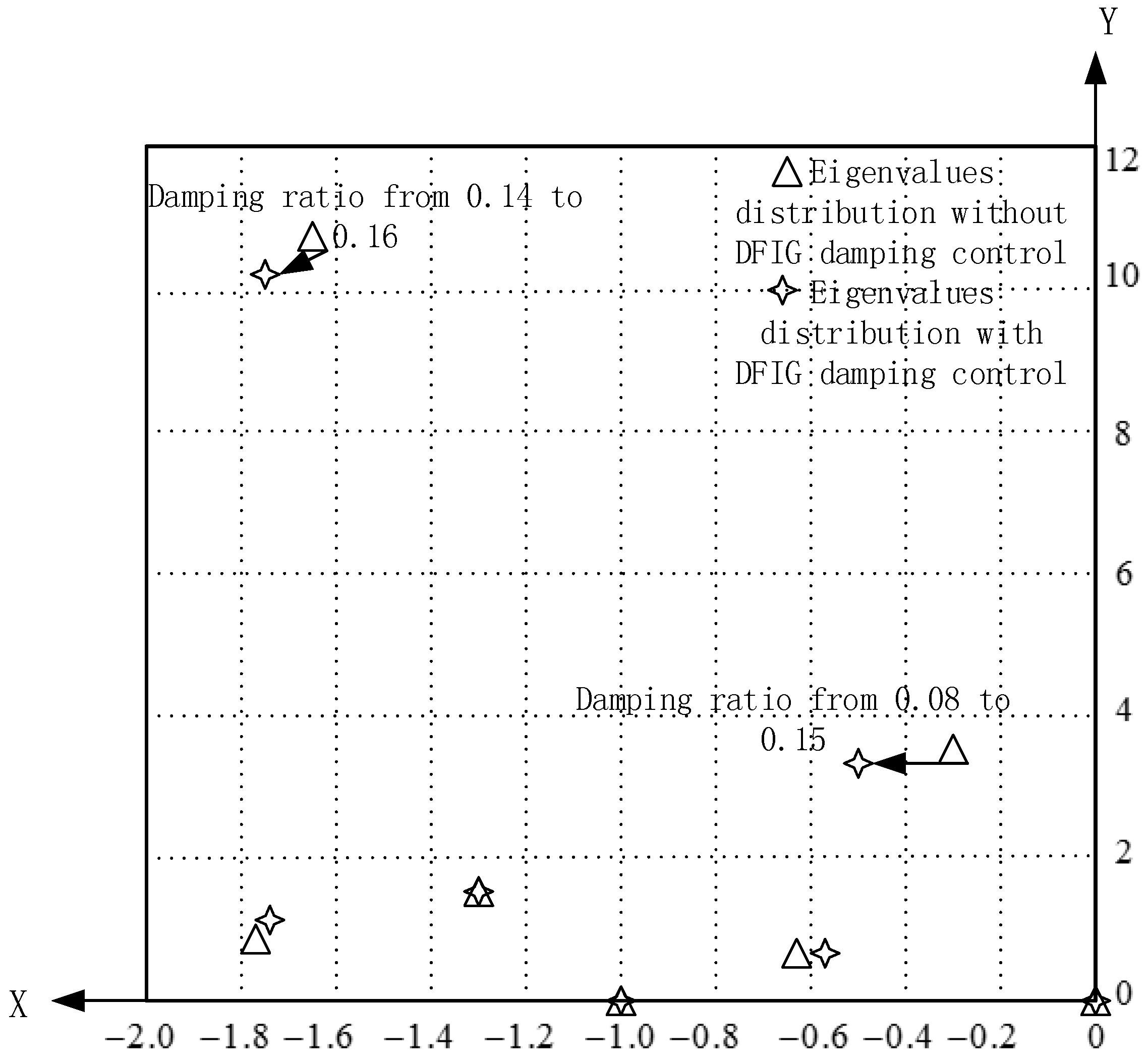 Energies 09 00521 g004
