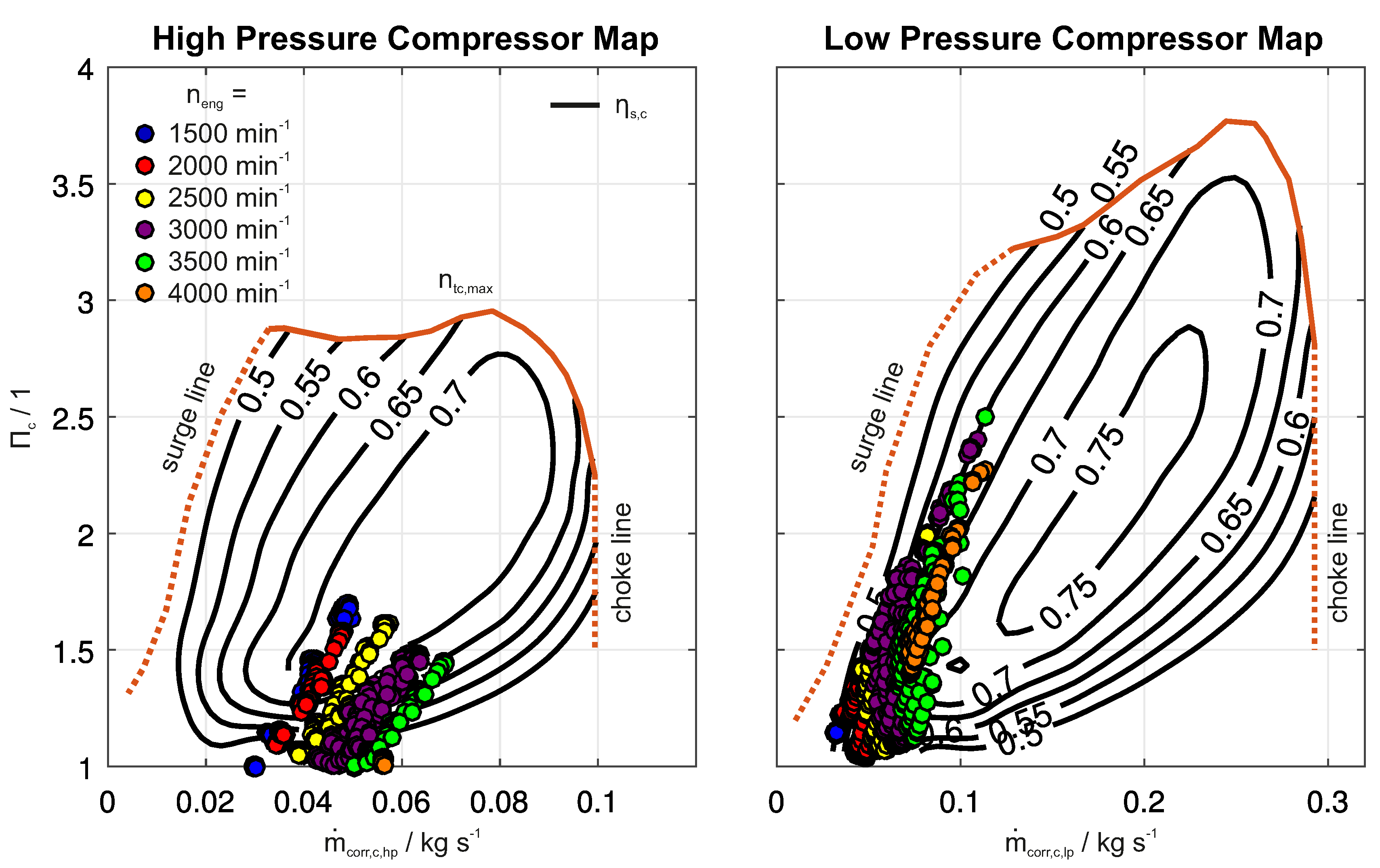 Energies 09 00530 g002