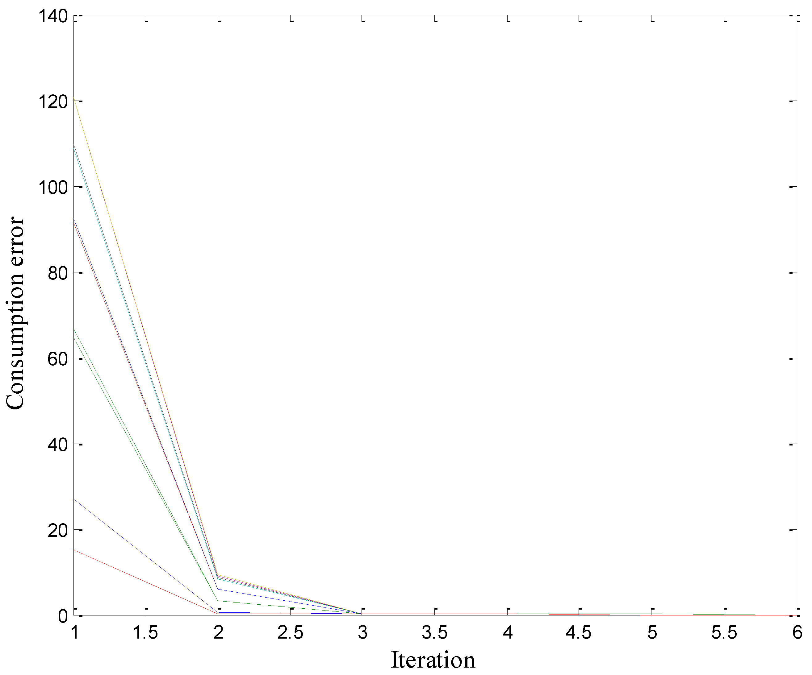 Energies 09 00536 g010