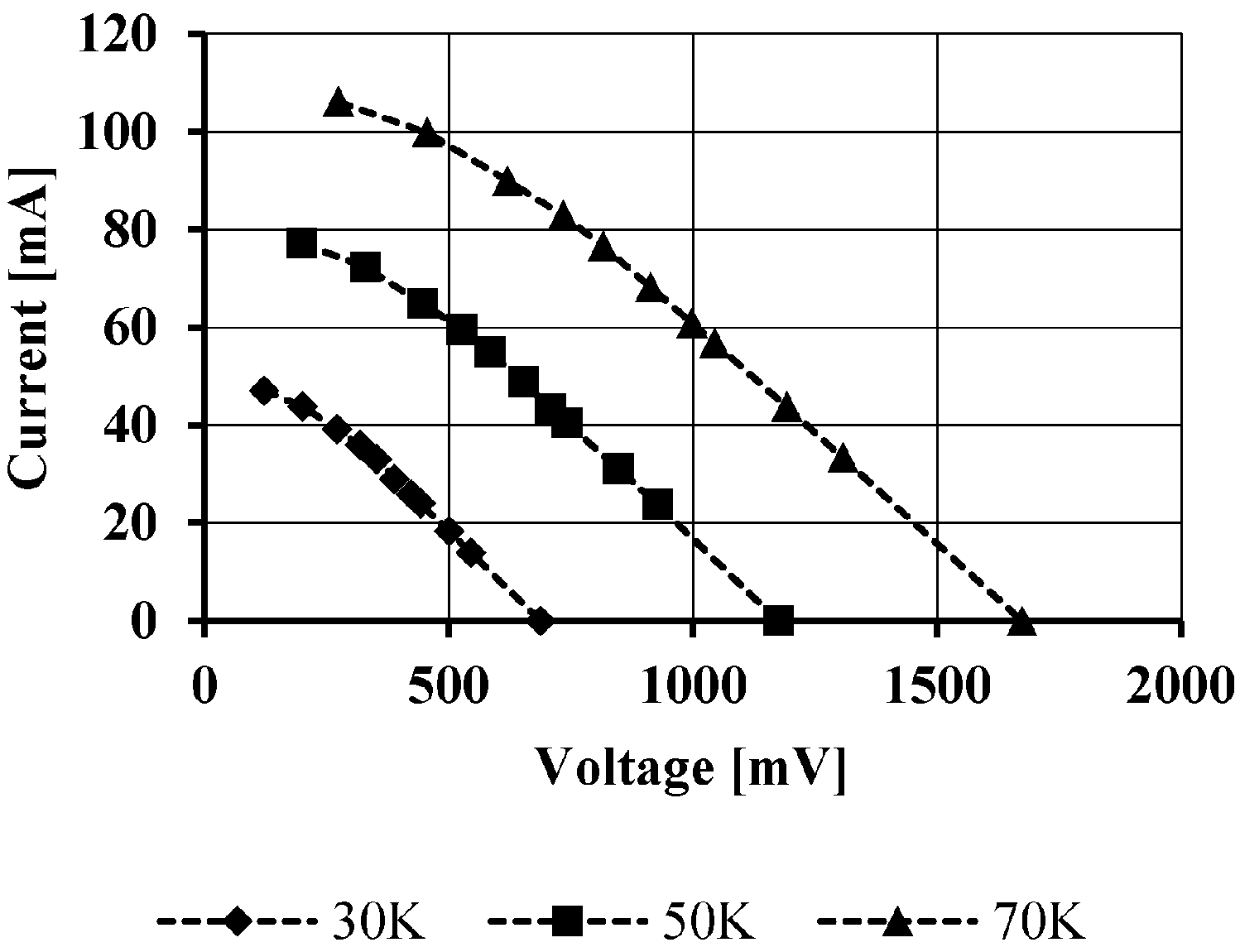 Energies 09 00541 g005
