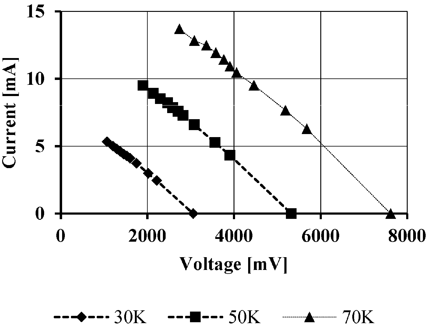 Energies 09 00541 g006