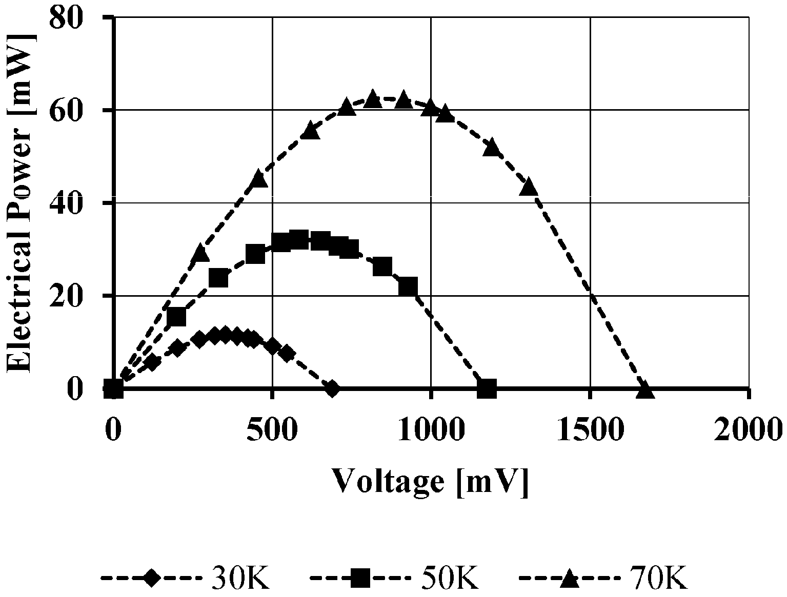 Energies 09 00541 g008