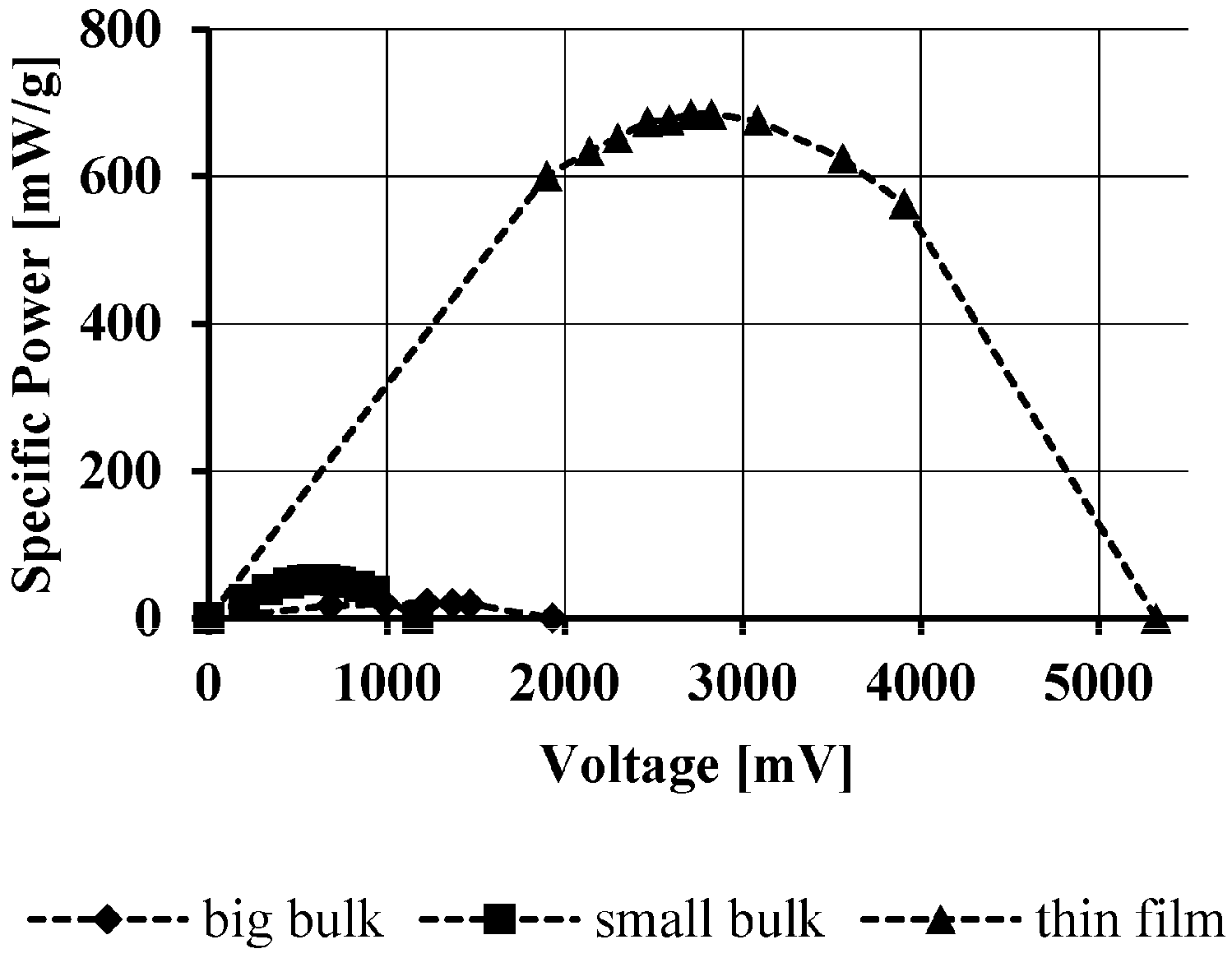 Energies 09 00541 g009