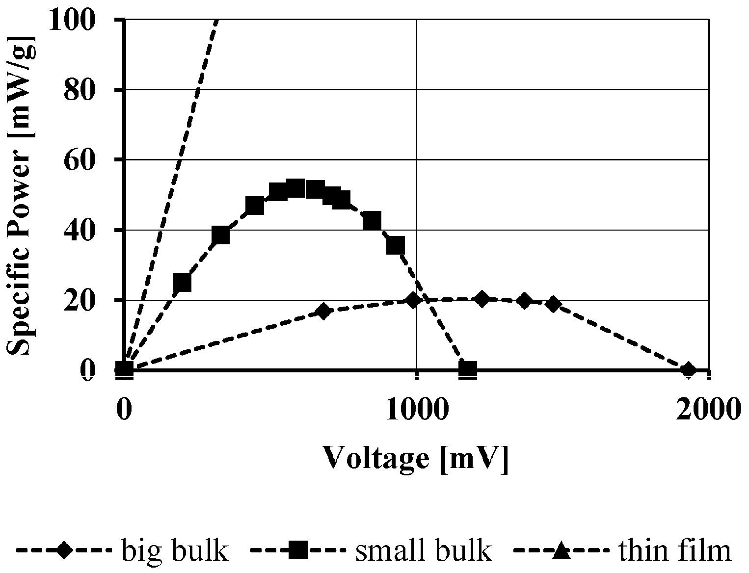Energies 09 00541 g010