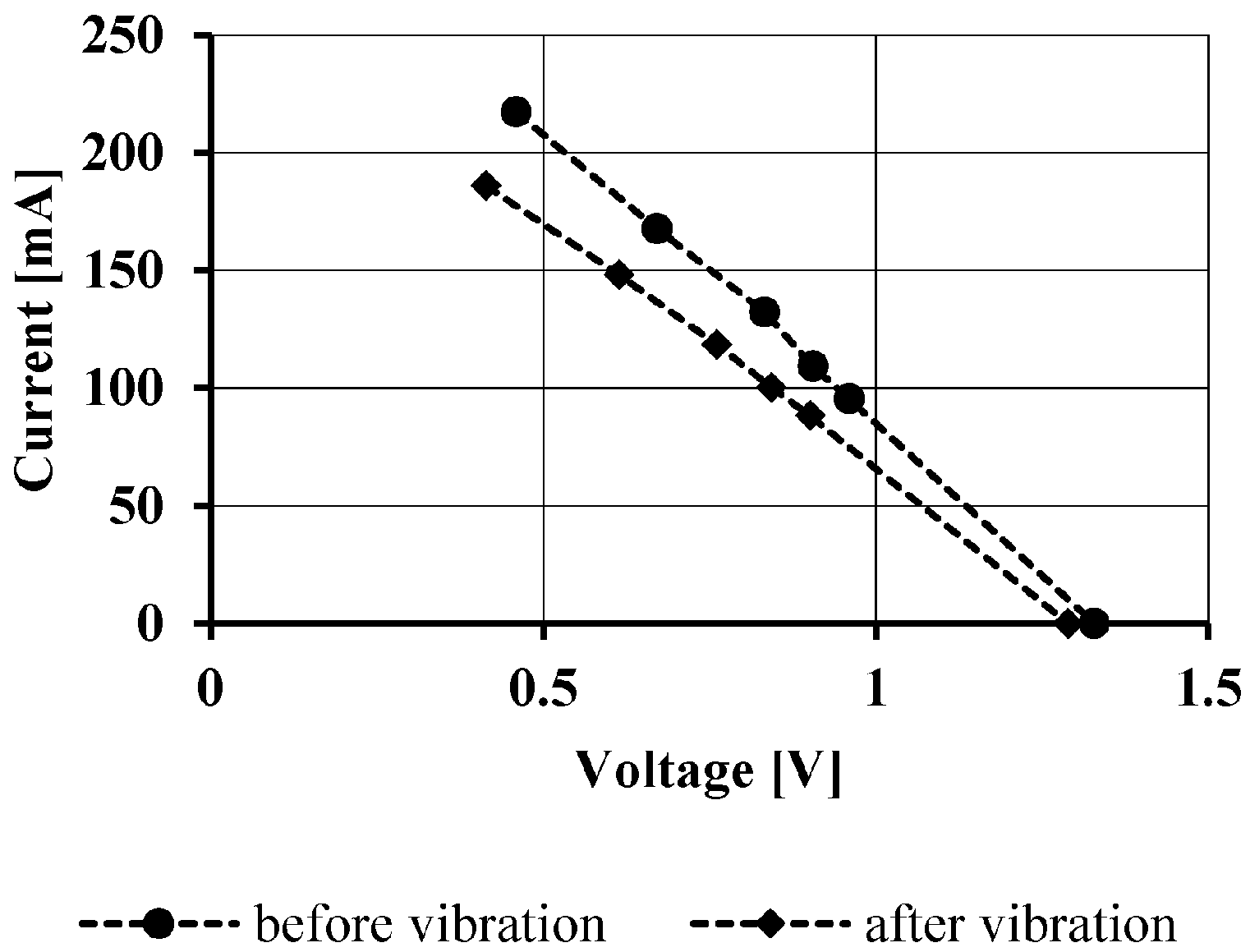Energies 09 00541 g011