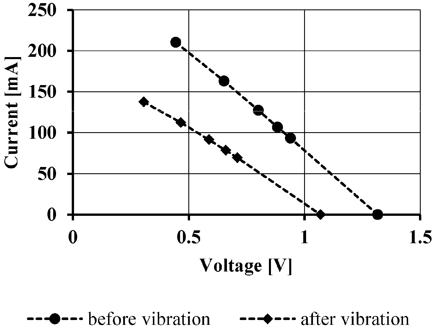 Energies 09 00541 g012