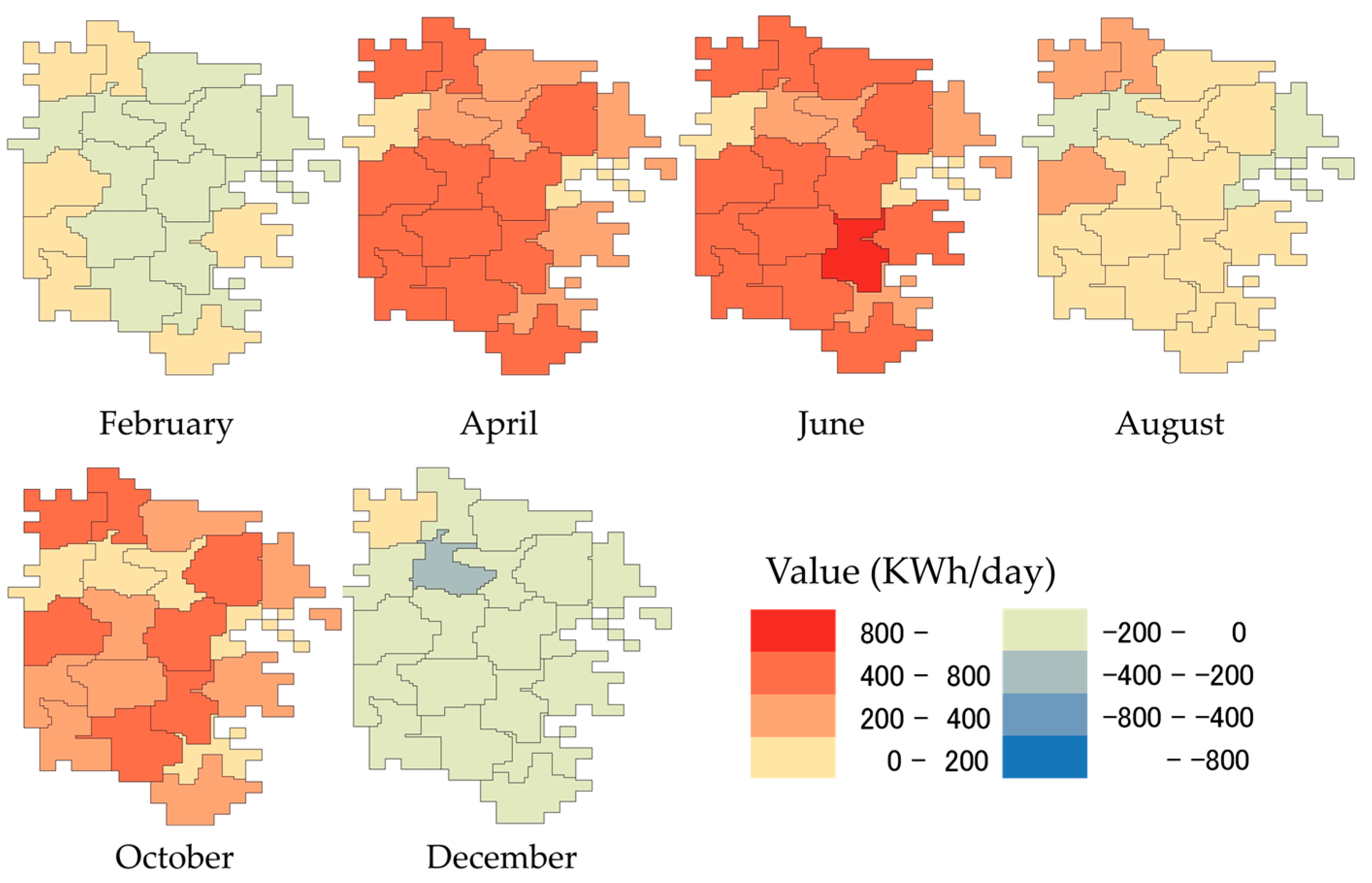 Energies 09 00543 g008