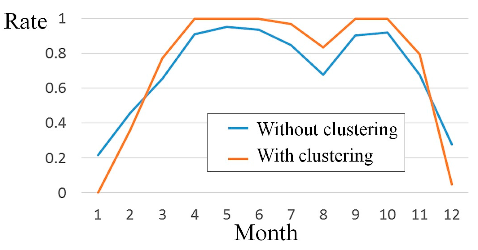 Energies 09 00543 g009