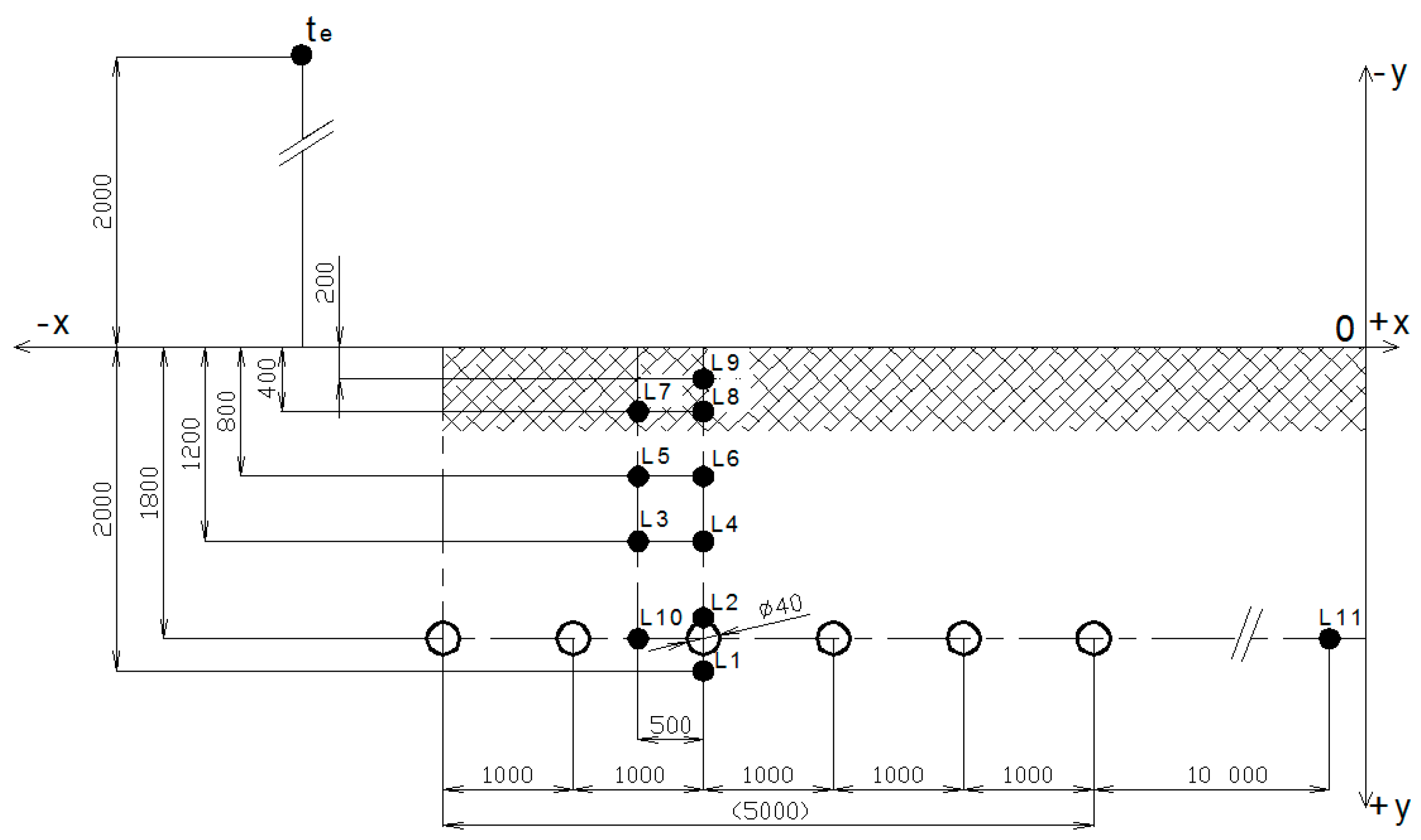 Energies 09 00555 g002