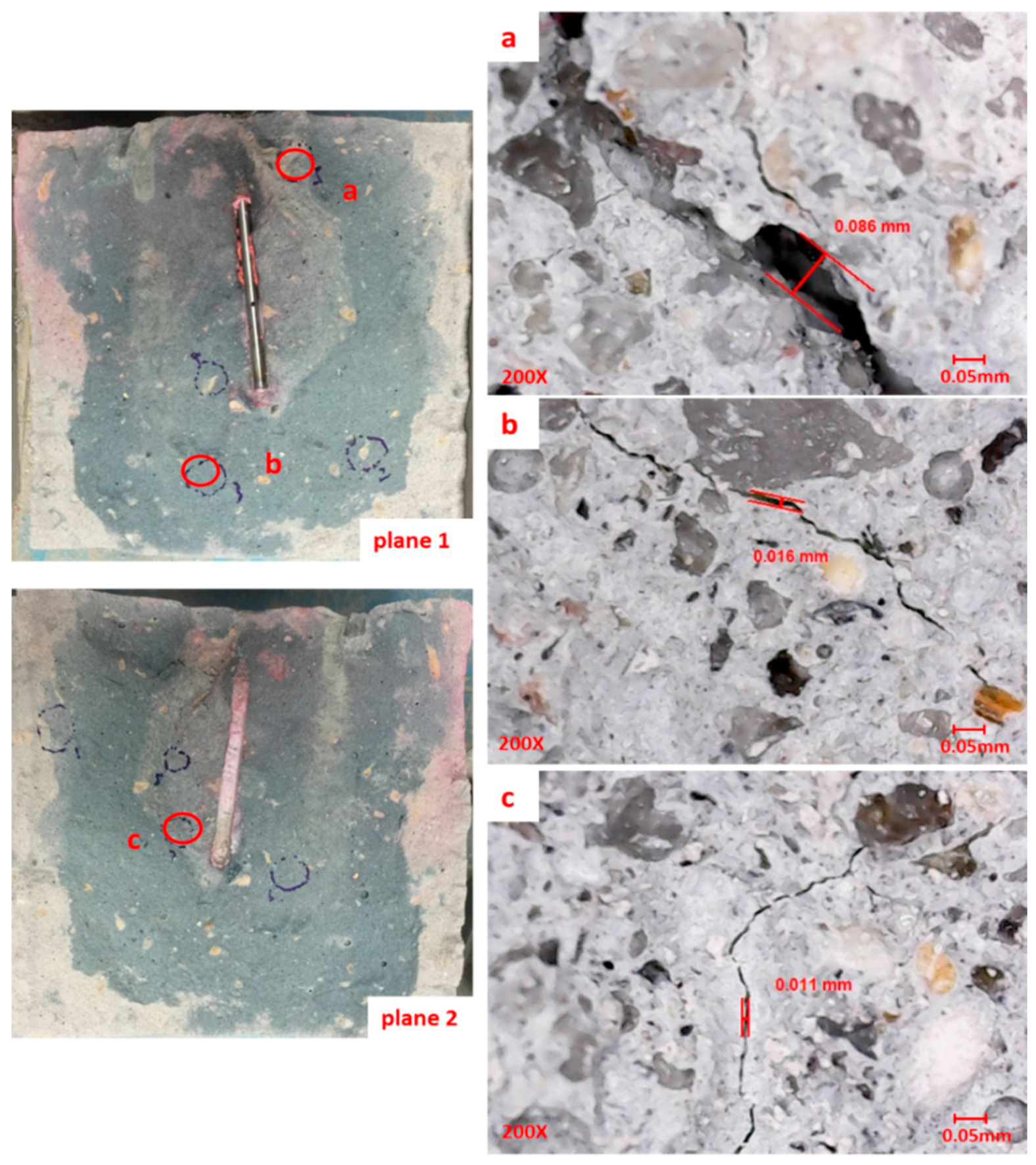 Energies 09 00556 g008