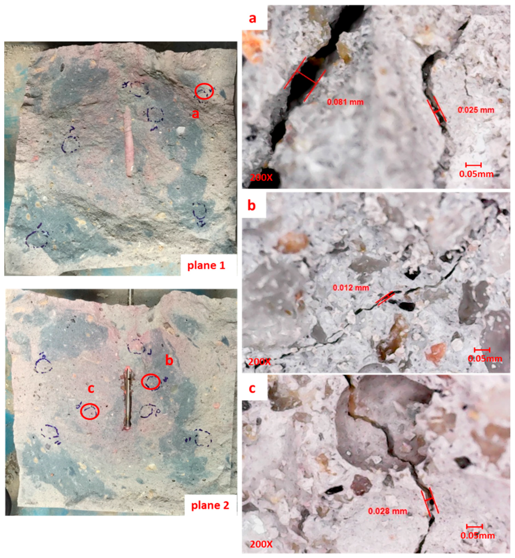 Energies 09 00556 g012