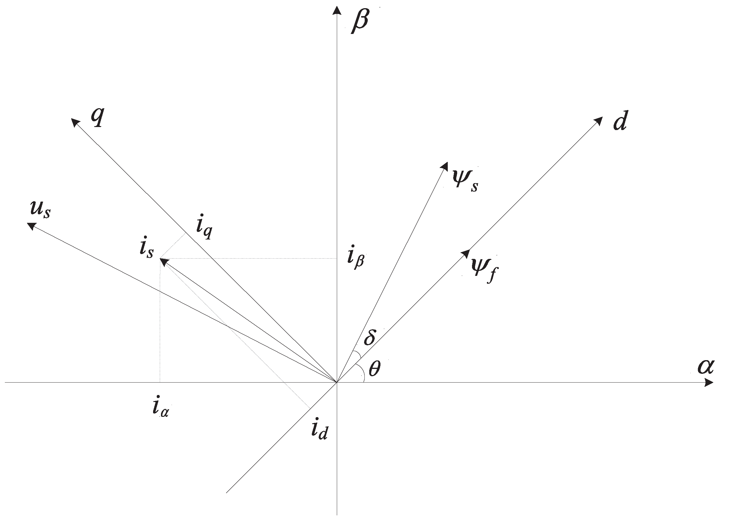 Energies 09 00557 g001