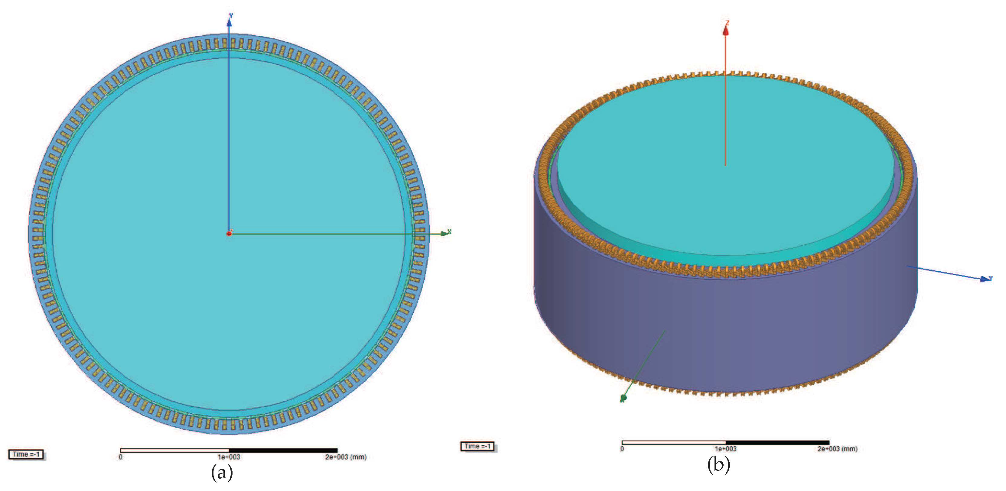 Energies 09 00557 g002