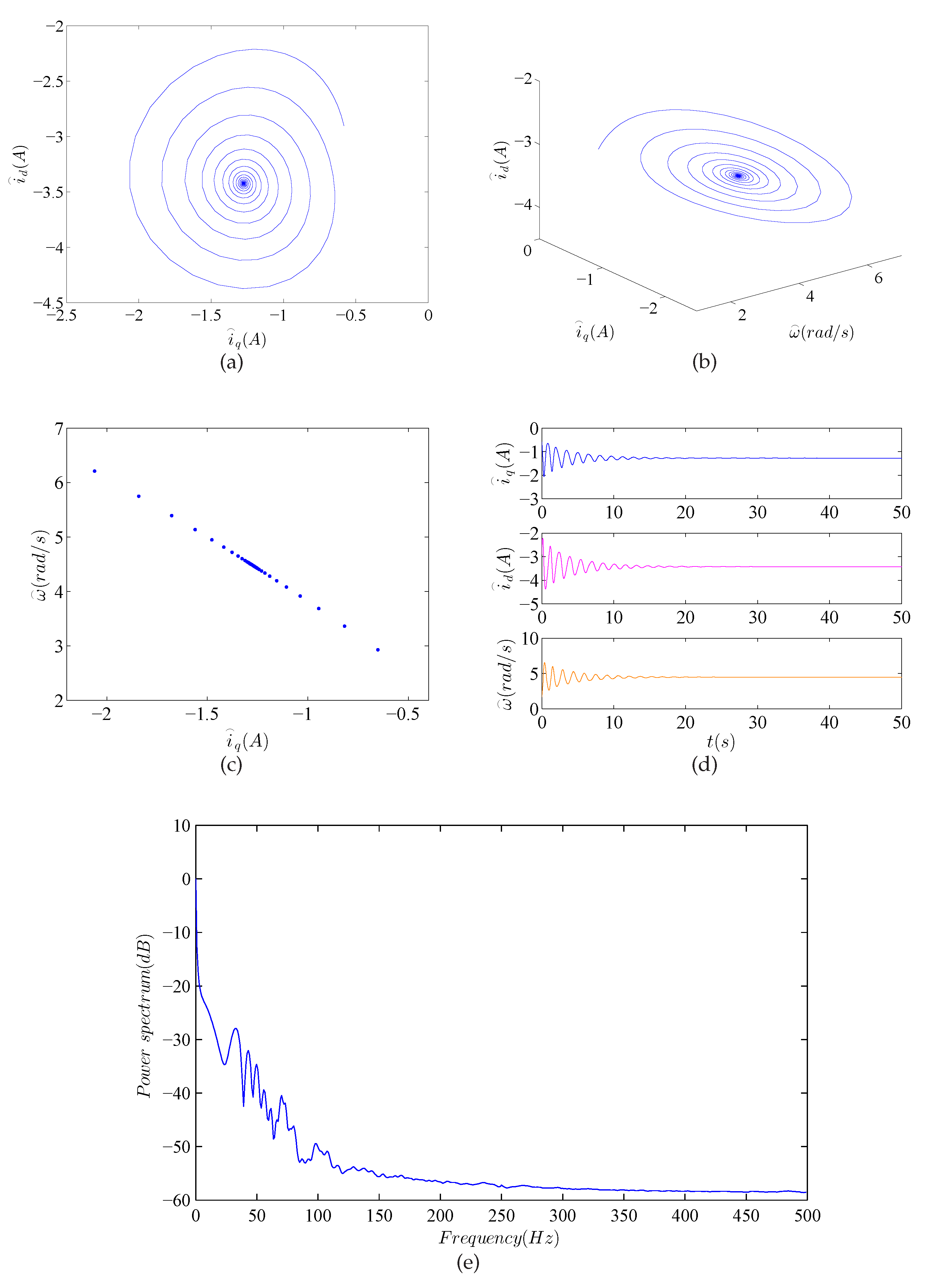Energies 09 00557 g004