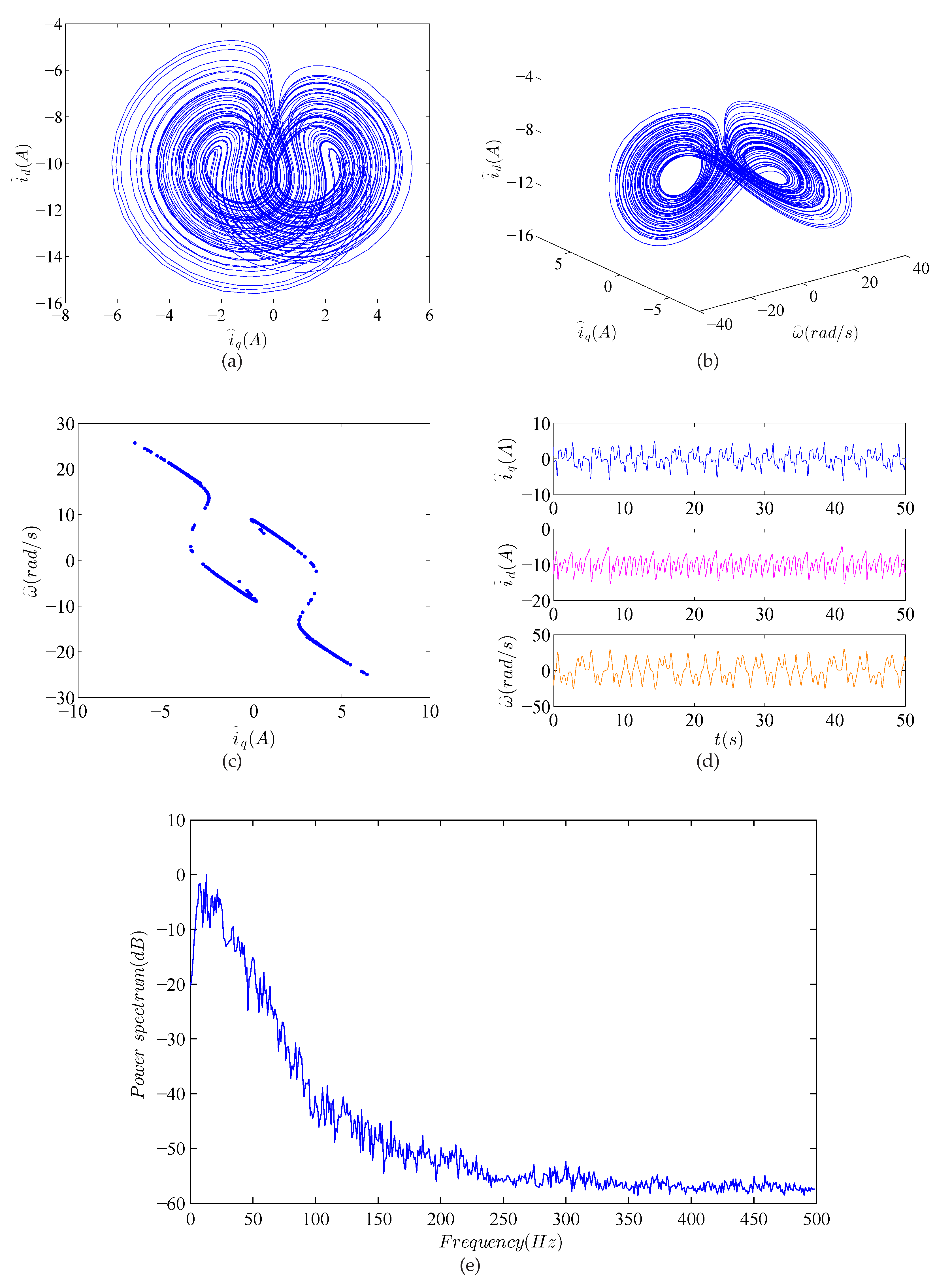 Energies 09 00557 g007