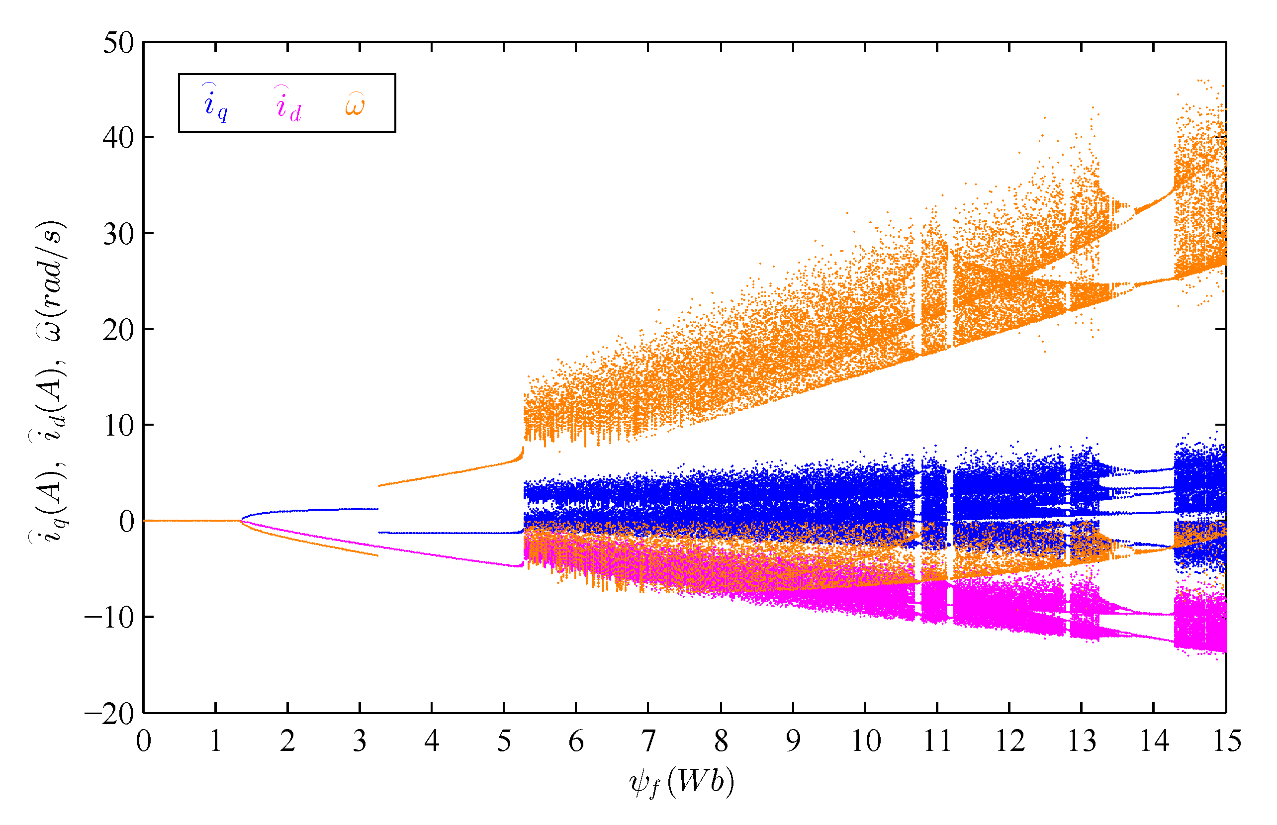 Energies 09 00557 g008