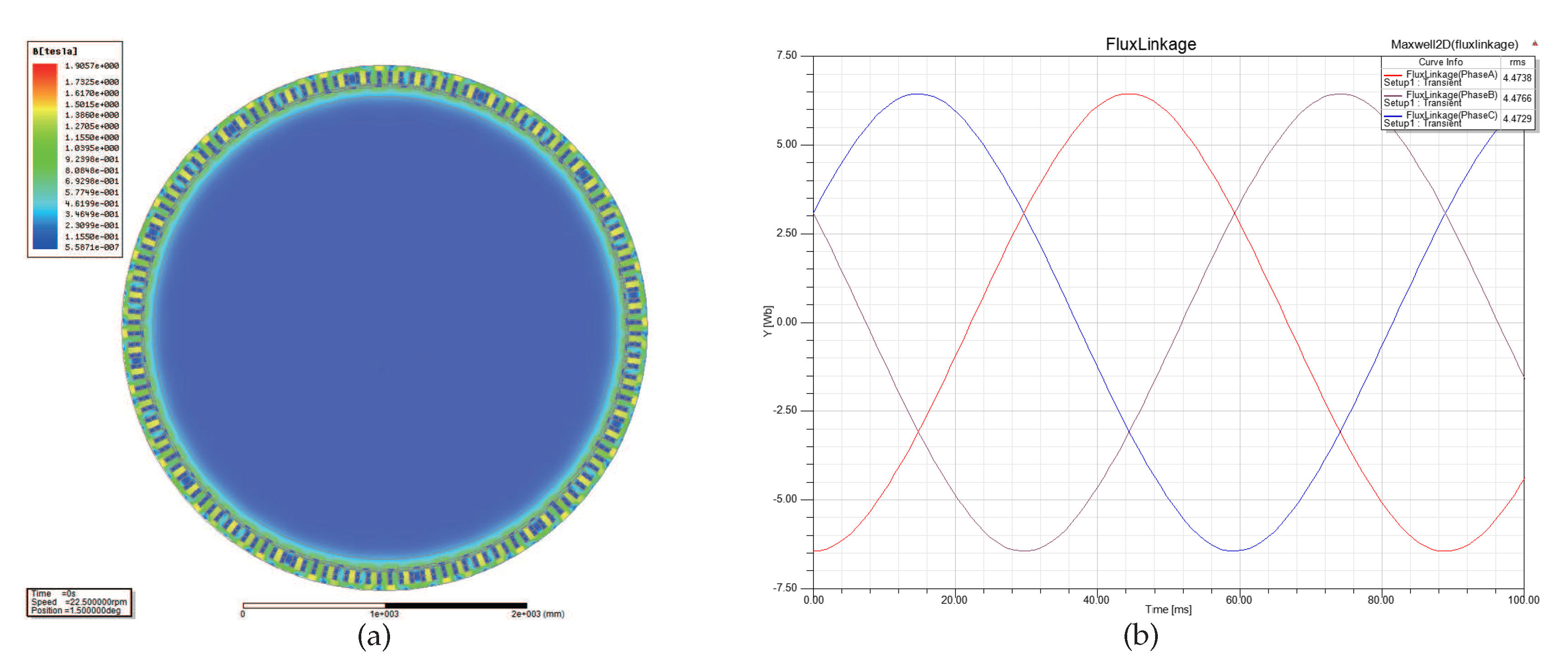 Energies 09 00557 g010